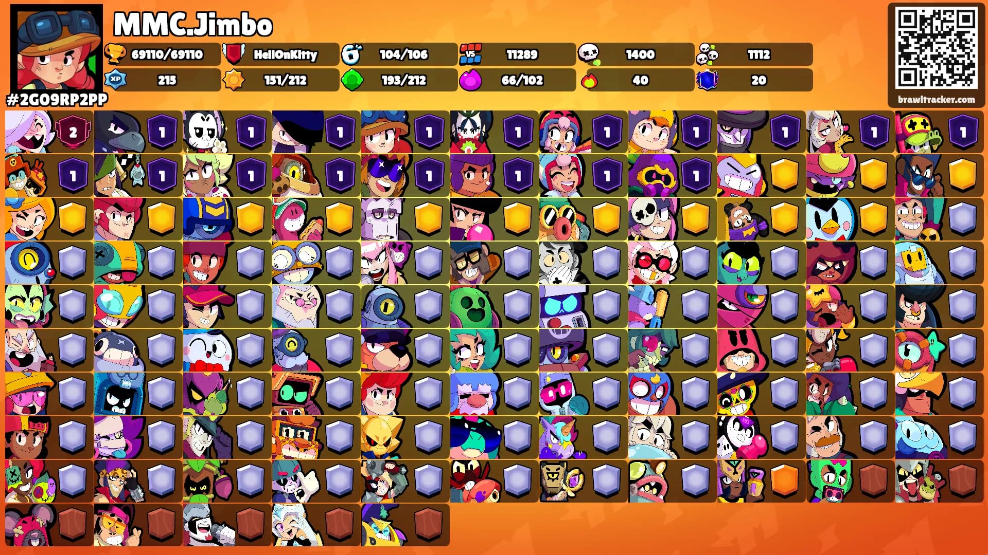 MMC.Jimbo's Ranks