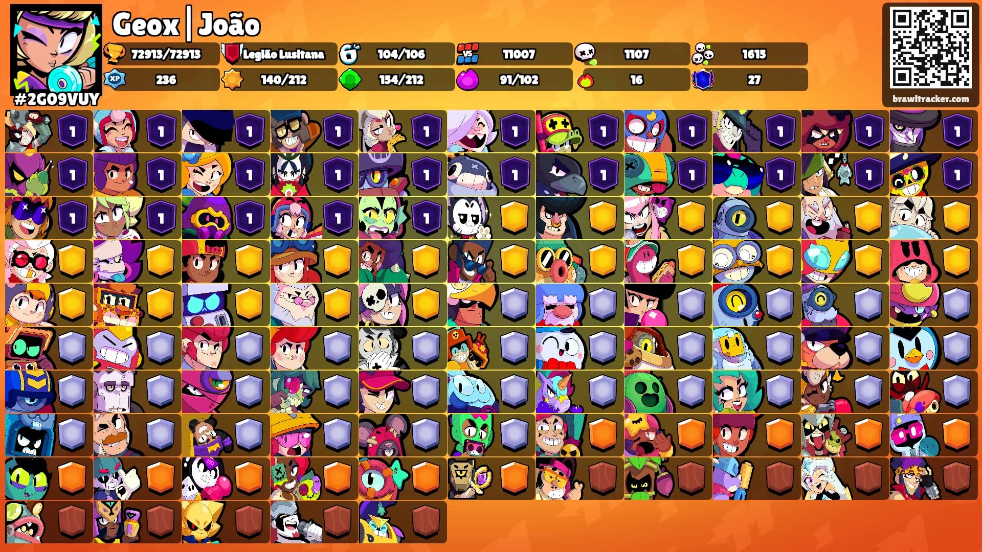 Geox|João's Ranks