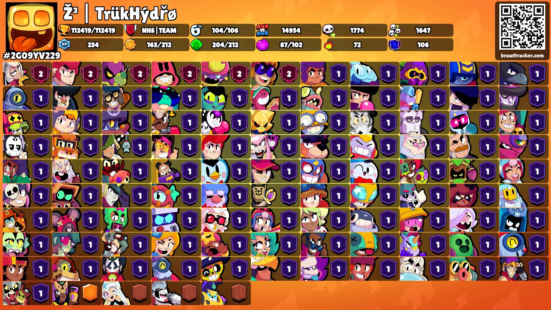 Ž³ | TrükHýdřø's Ranks