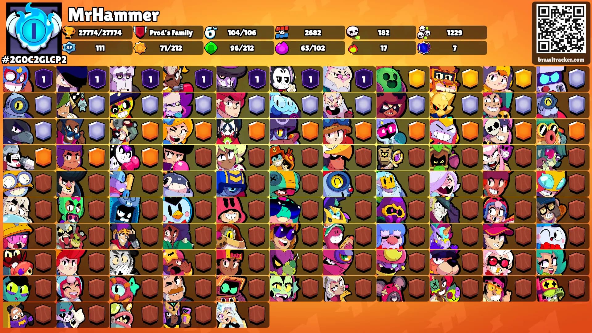 MrHammer's Ranks