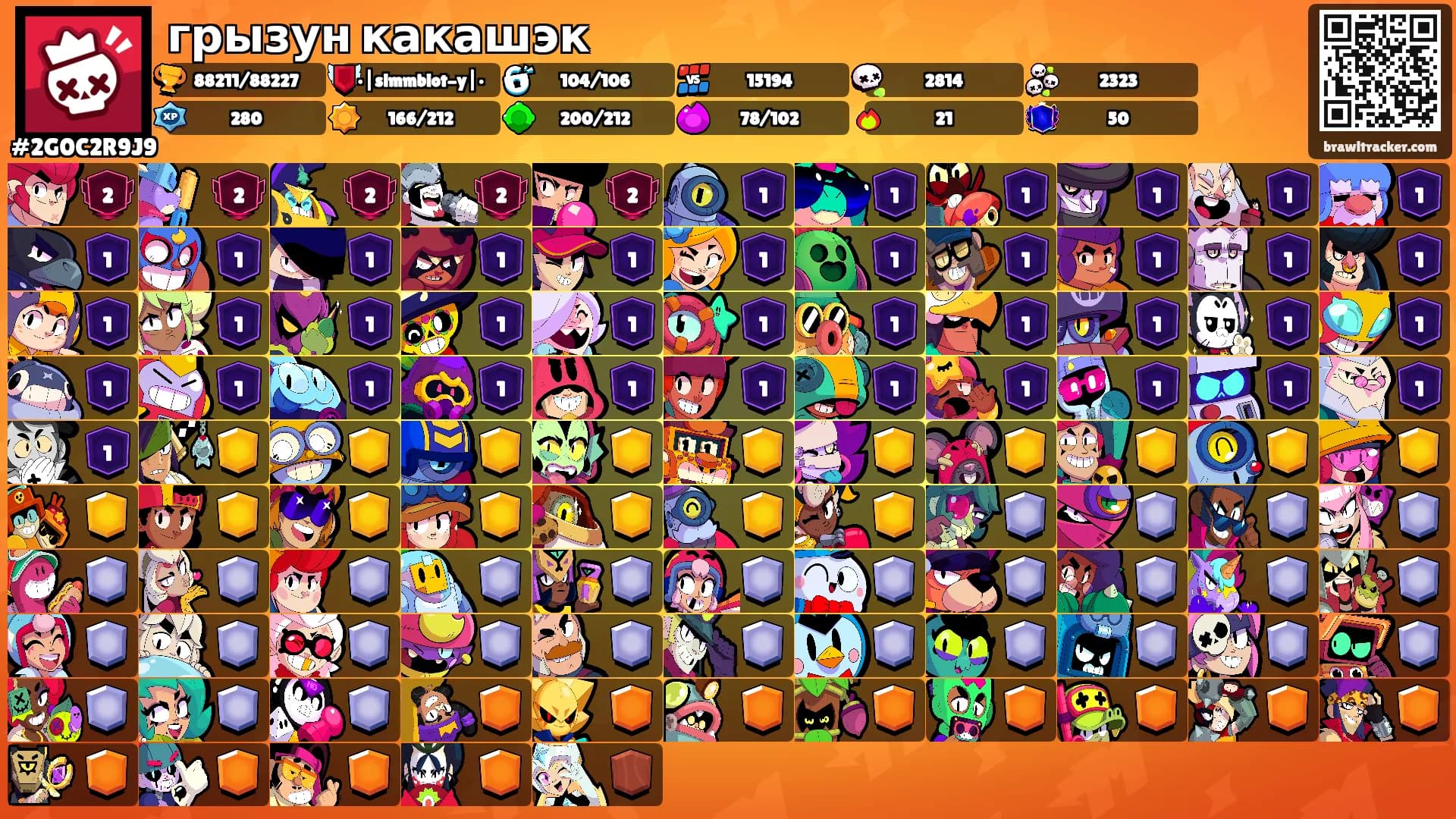 грызун какашэк's Ranks