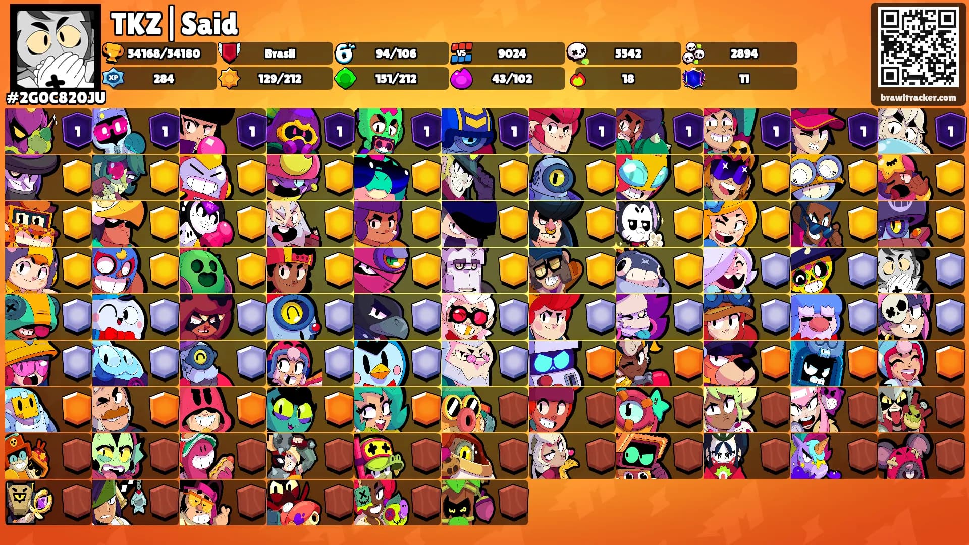 TKZ|Said's Ranks