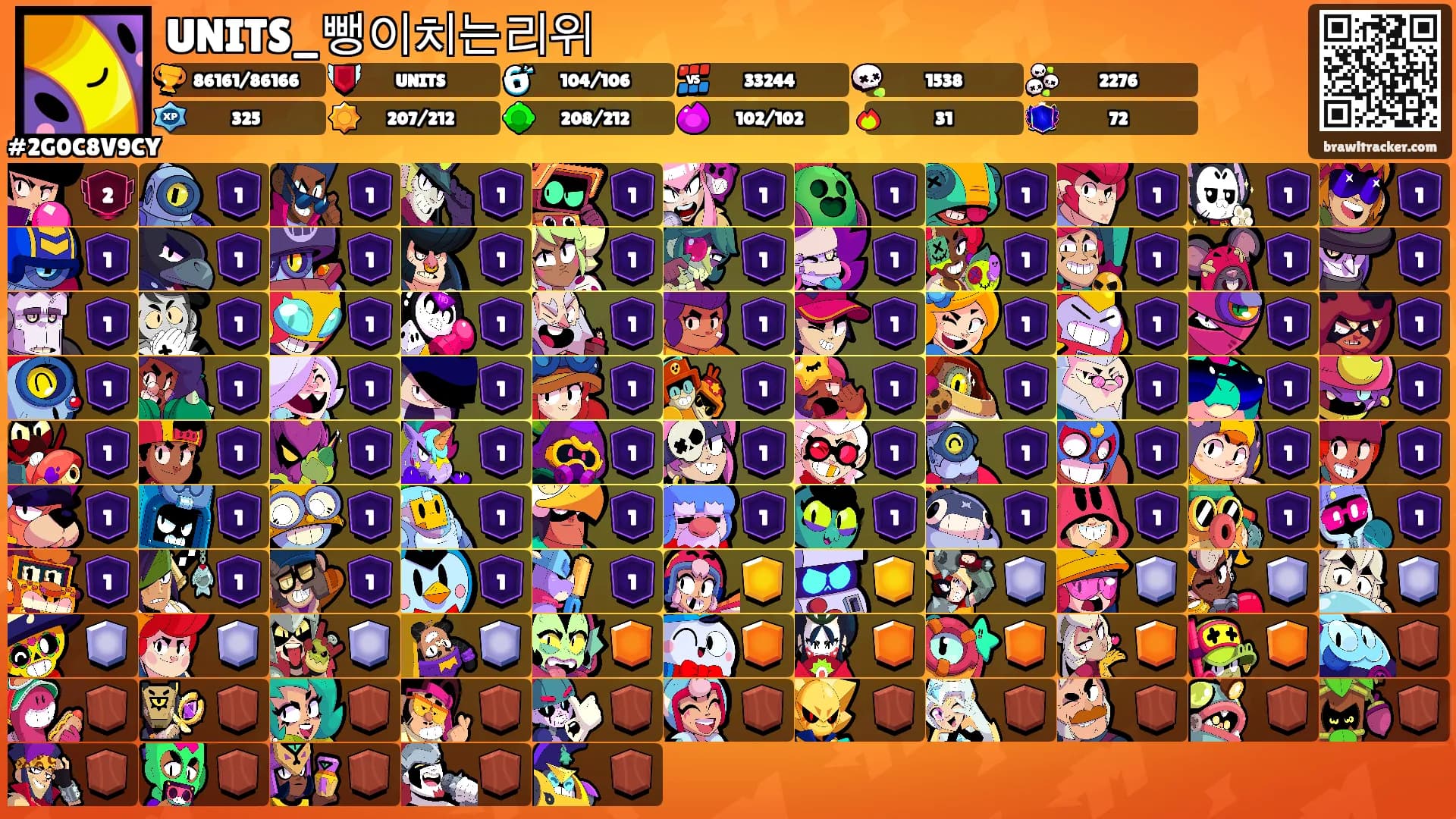 UNITS_뺑이치는리위's Ranks
