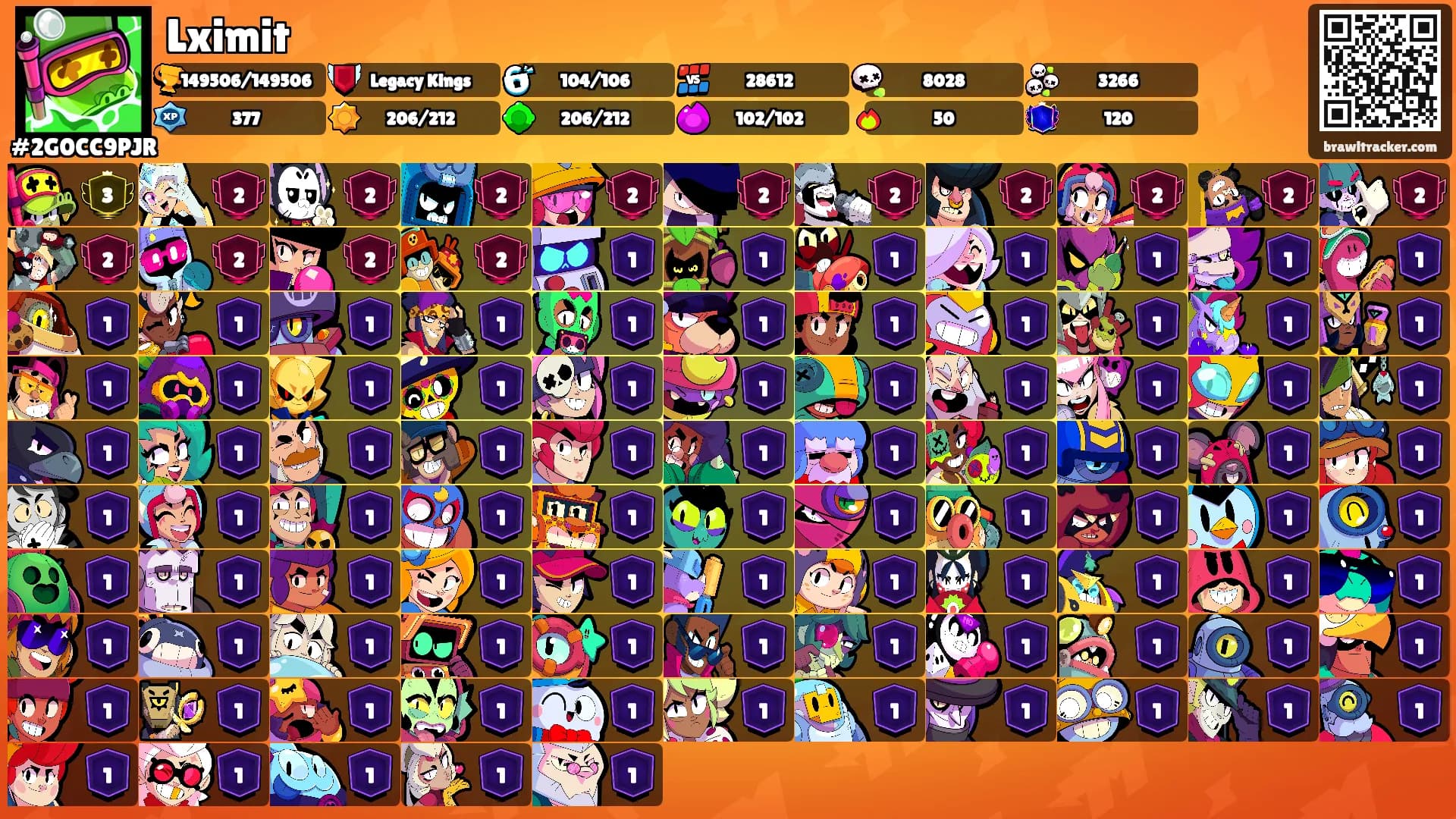 Lximit's Ranks