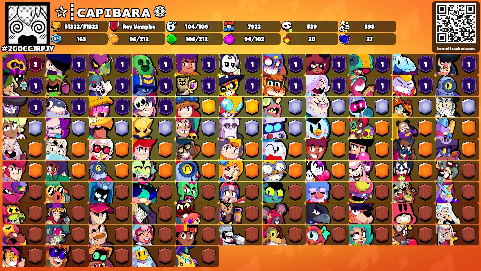 ✰┋ᴄᴀᴘɪʙᴀʀᴀ ❁'s Ranks
