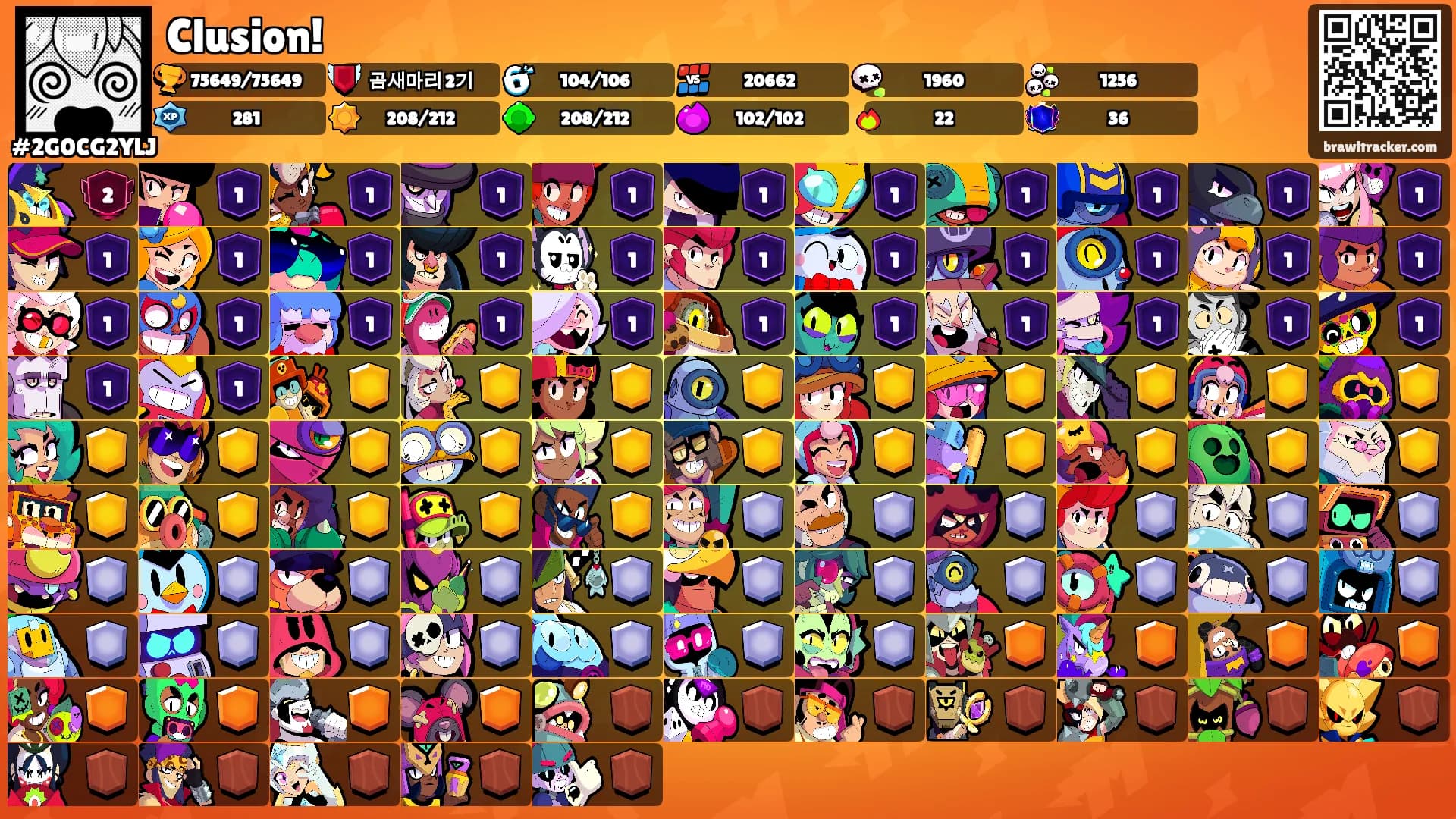 Clusion!'s Ranks