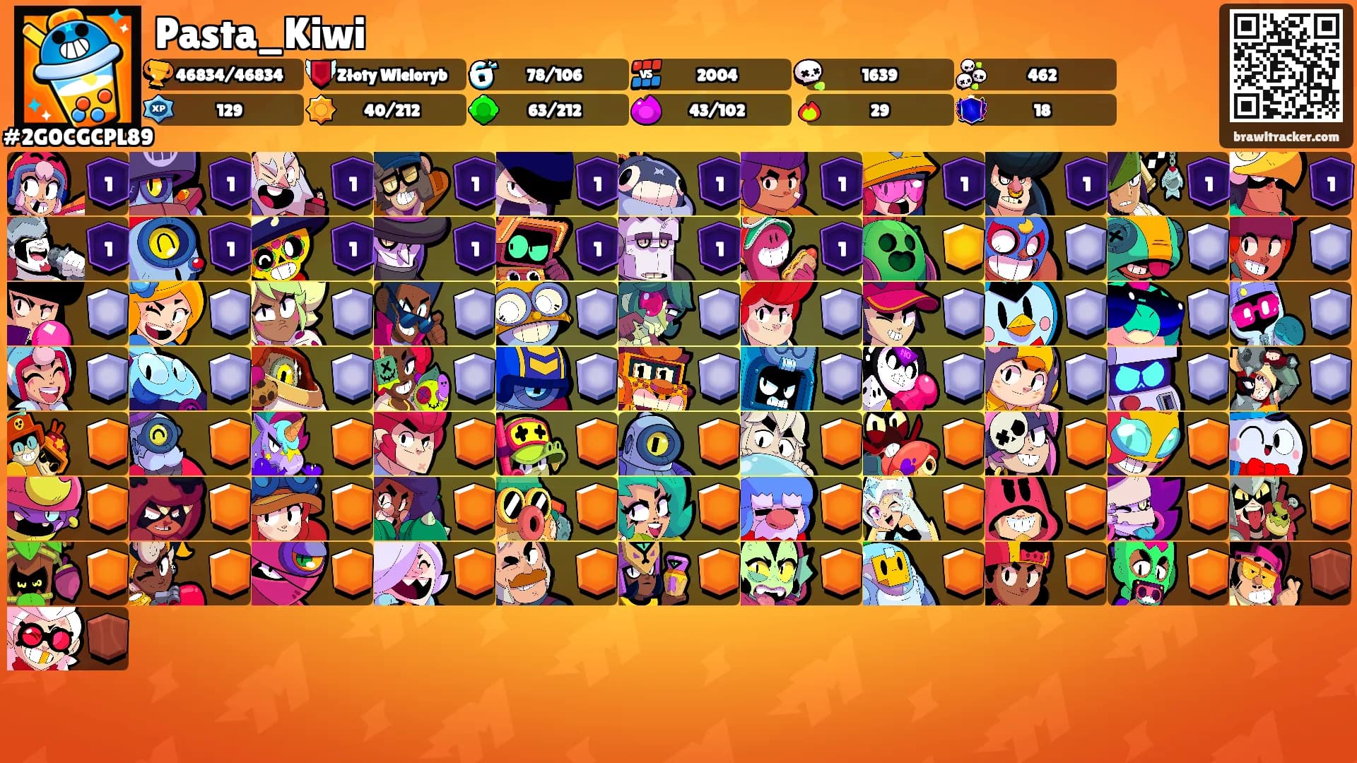 Pasta_Kiwi's Ranks