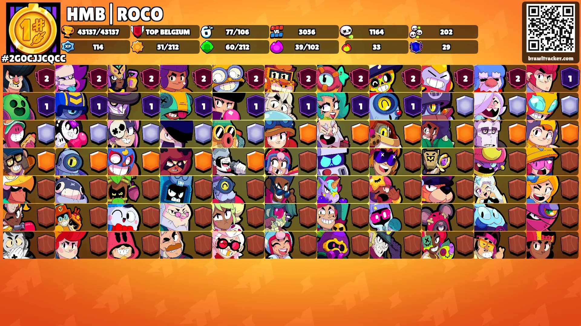 HMB|ROCO's Ranks
