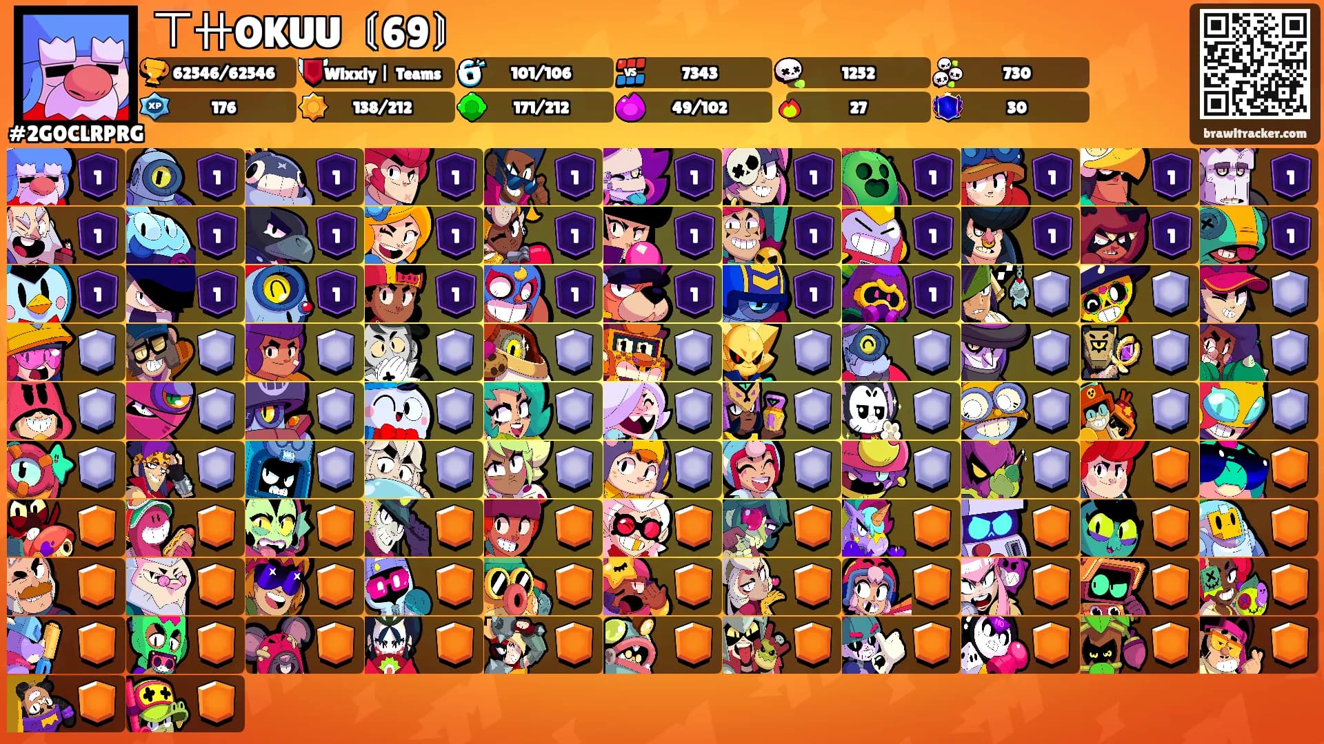 丅卄OKUU〘69〙's Ranks