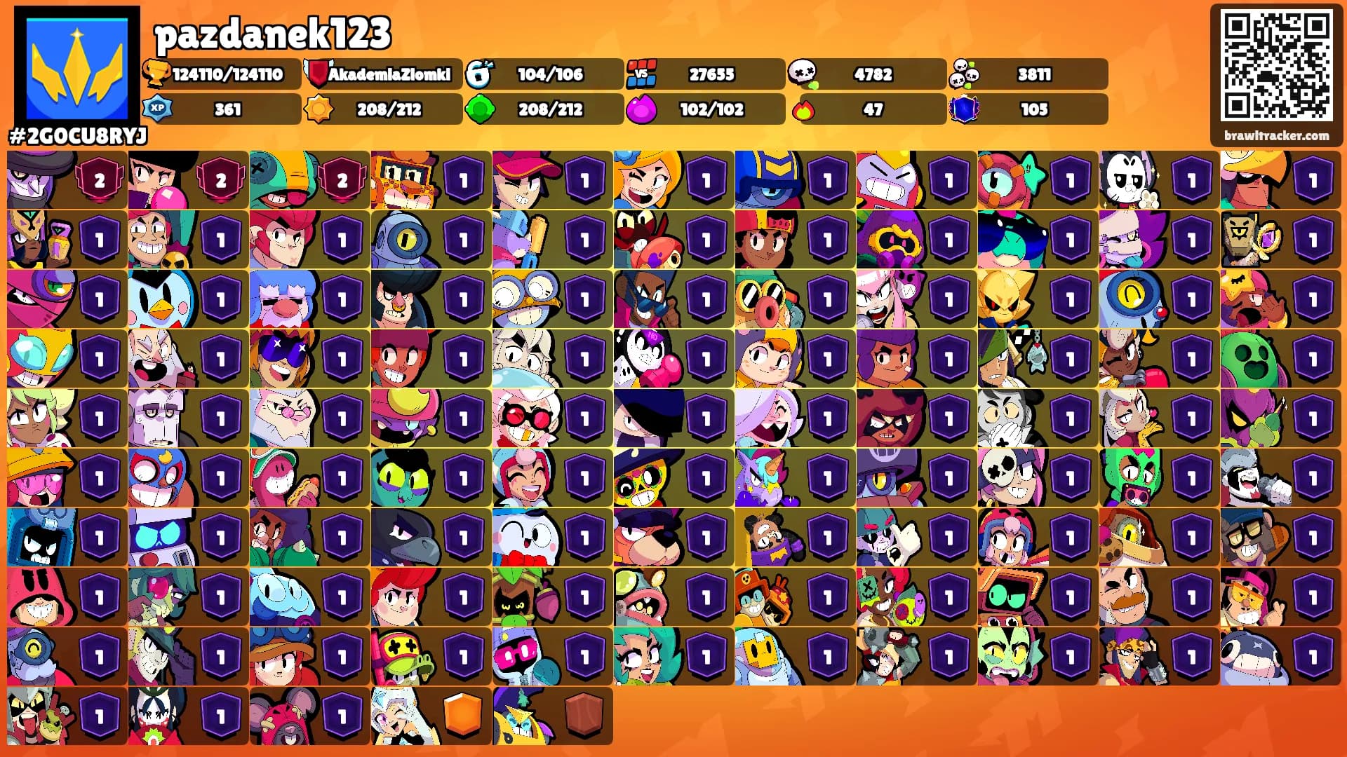 pazdanek123's Ranks