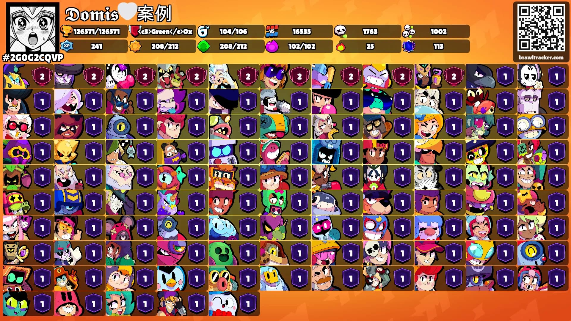 𝕯𝖔𝖒𝖎𝖘🤍案例's Ranks