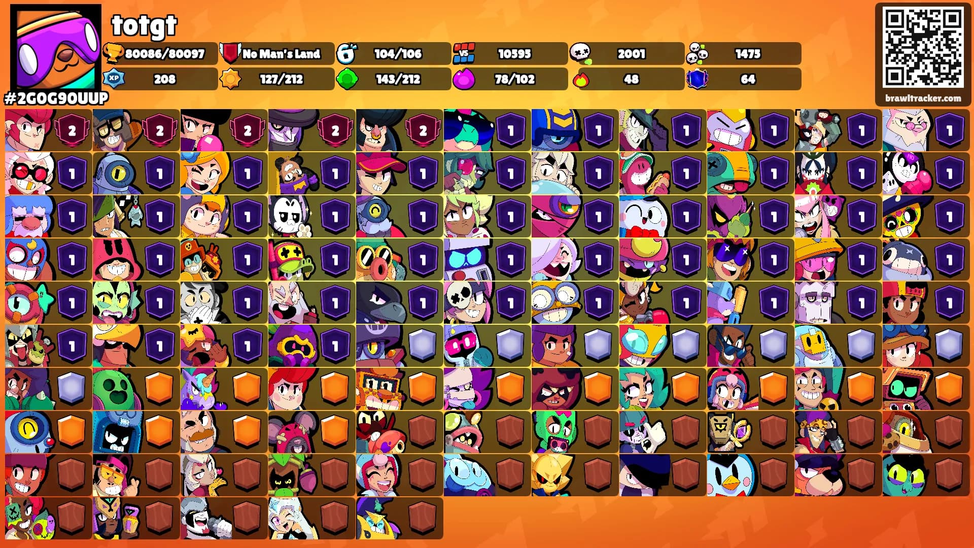 totgt's Ranks