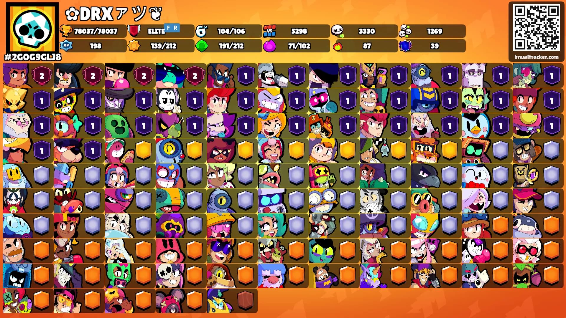 ✿DRXァツ❦'s Ranks