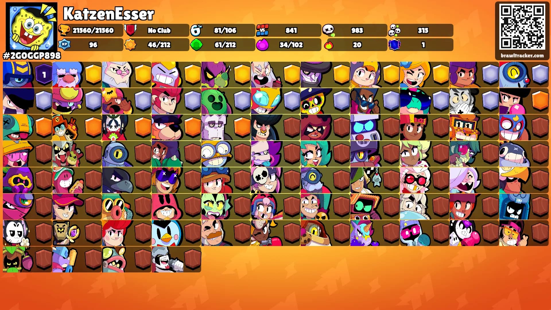 KatzenEsser's Ranks