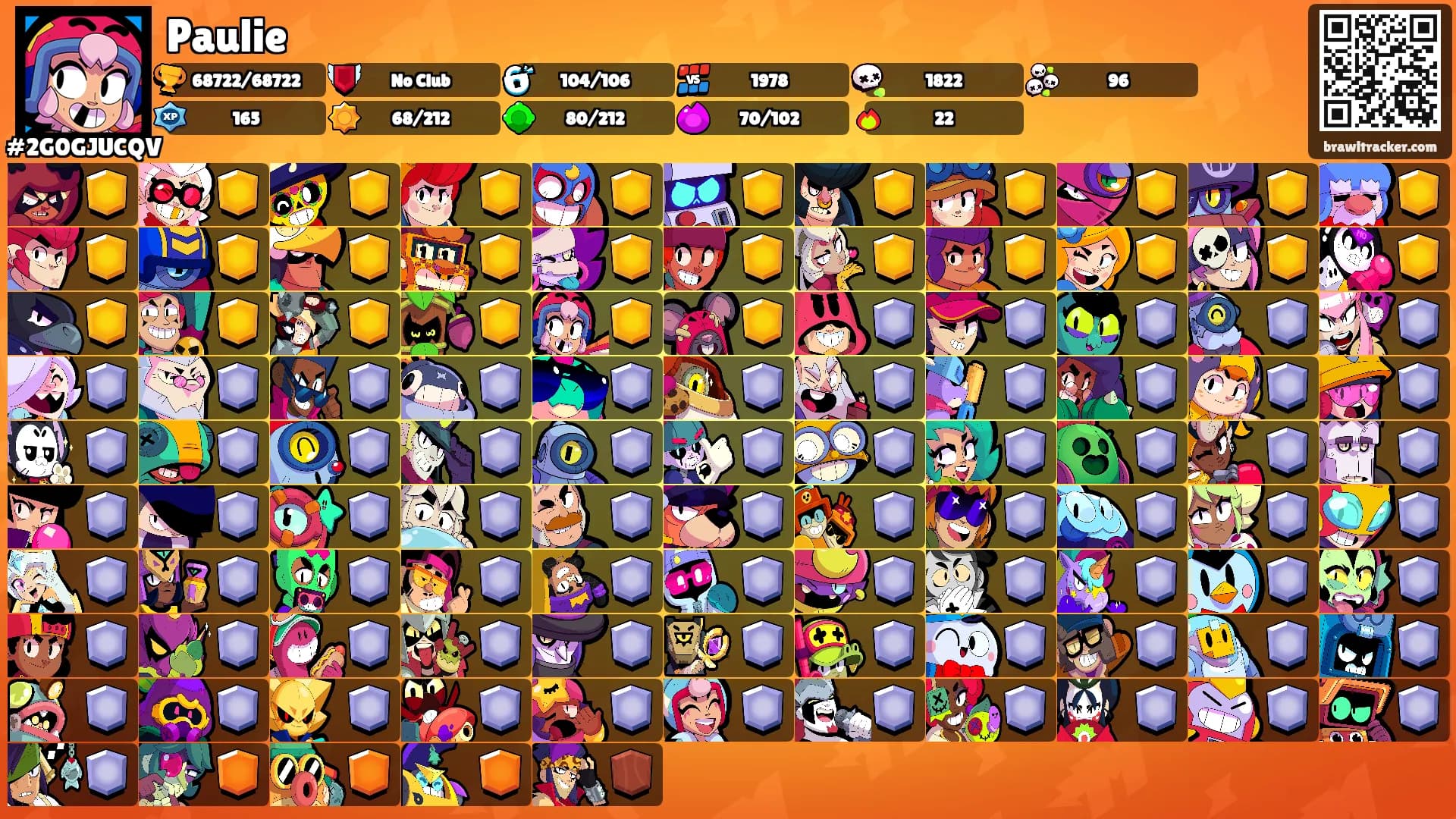 Paulie's Ranks