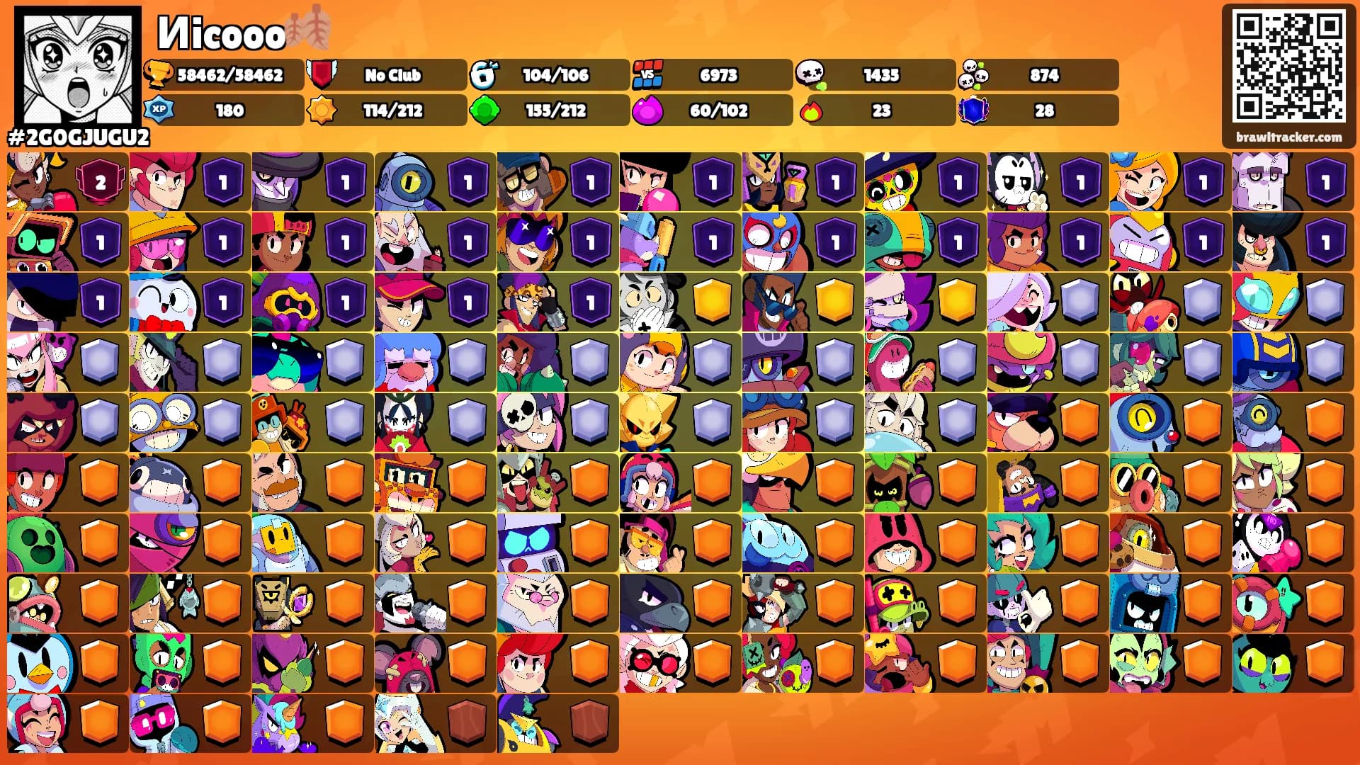 Иicooo🍂's Ranks