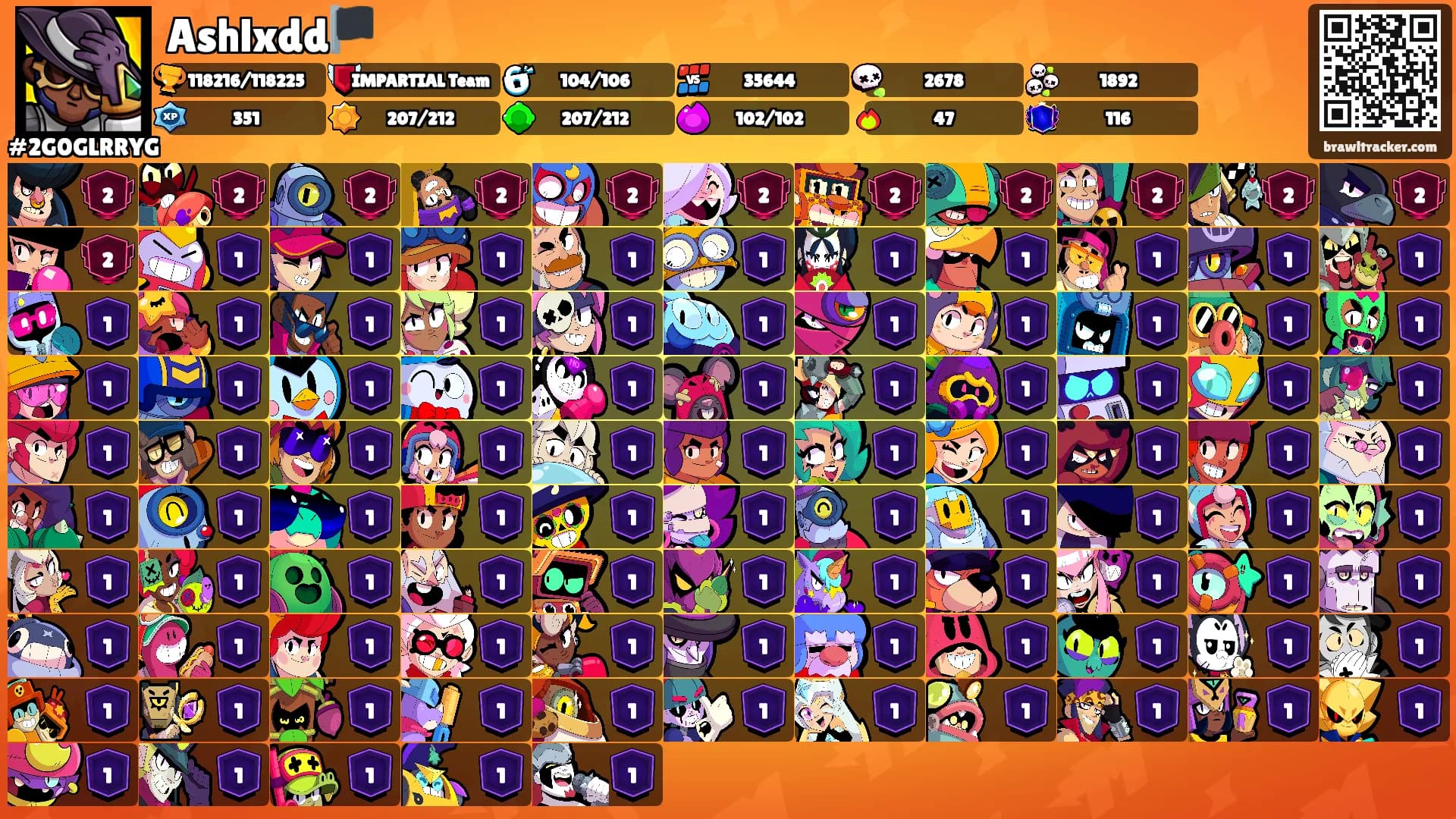 Ashlxdd🏴's Ranks
