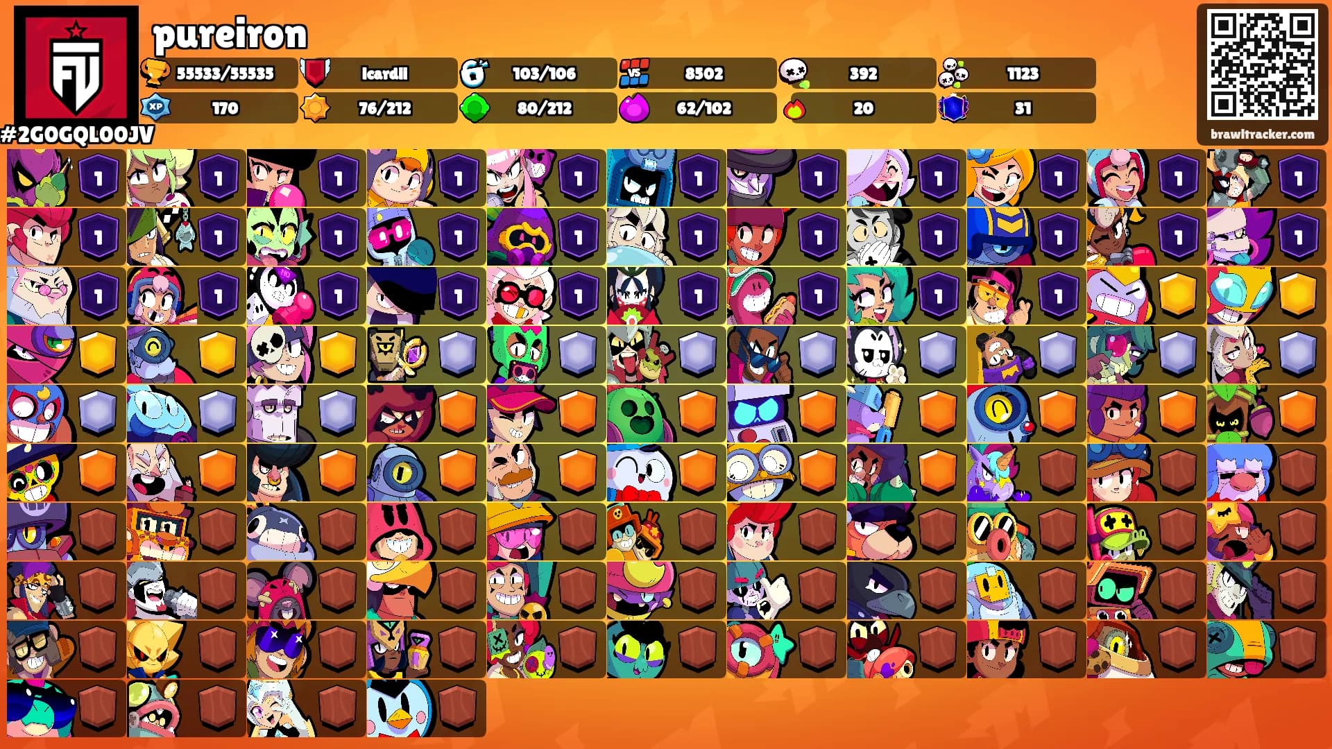 pureiron's Ranks