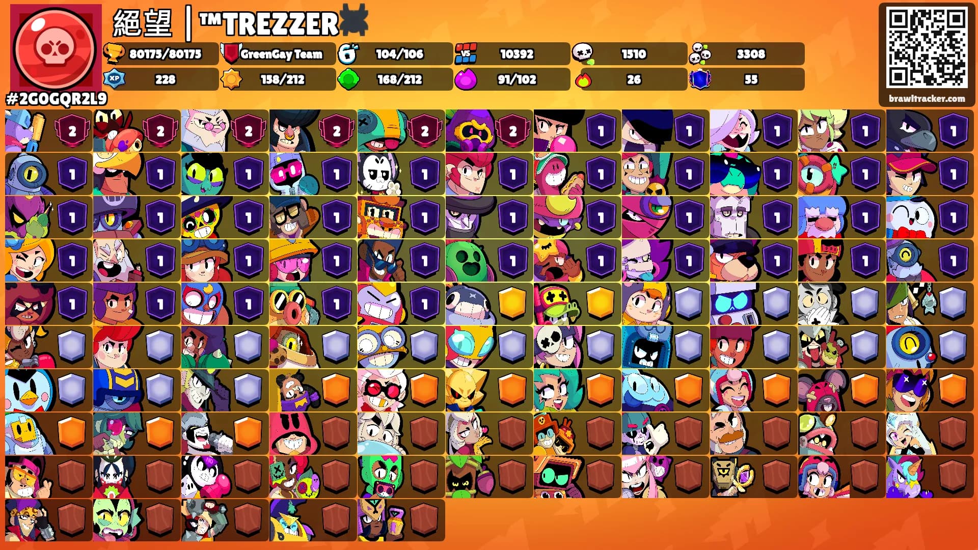 絕望 |™TREZZER🕷️'s Ranks