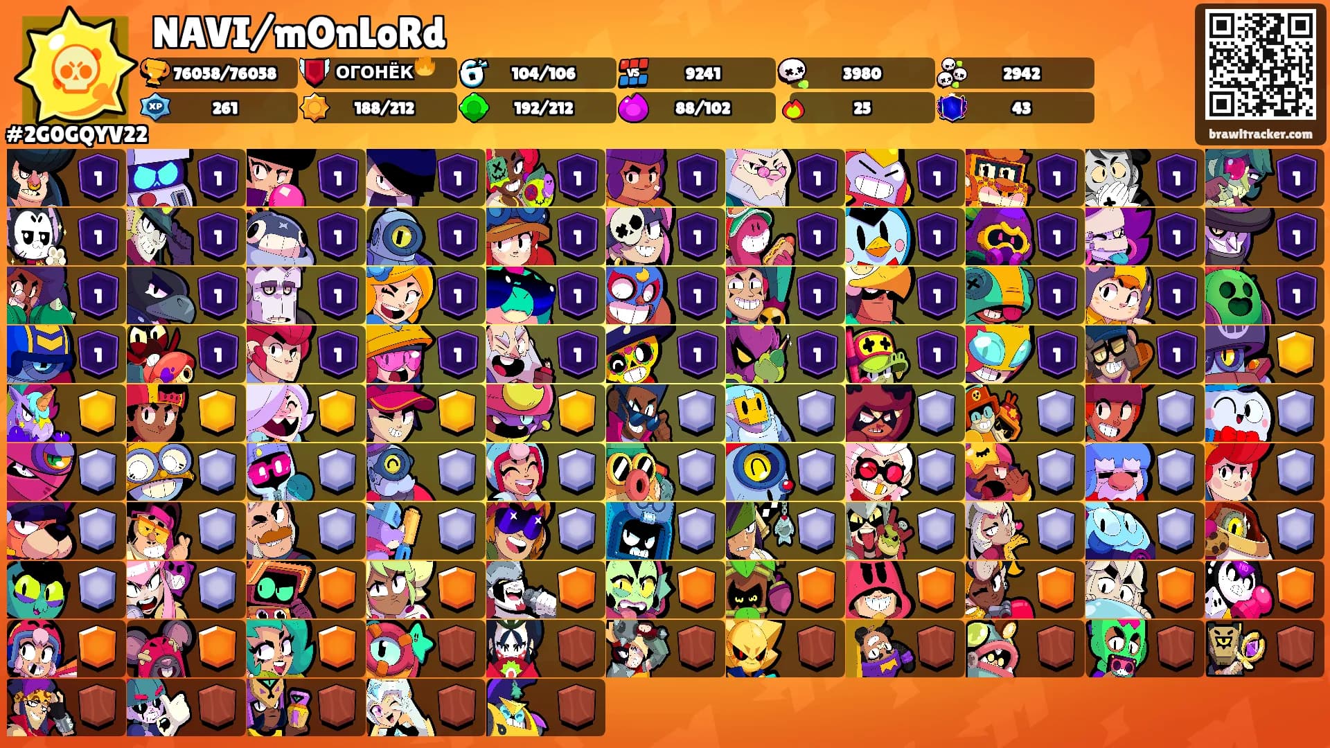 NAVI/mOnLoRd's Ranks