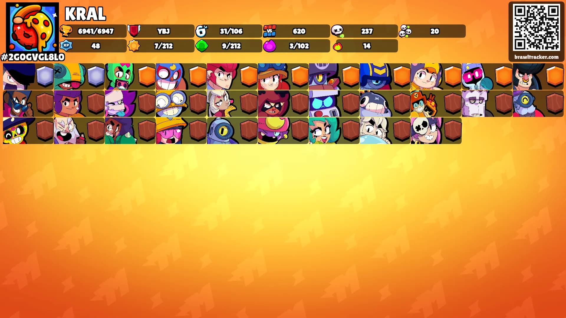 KRAL's Ranks