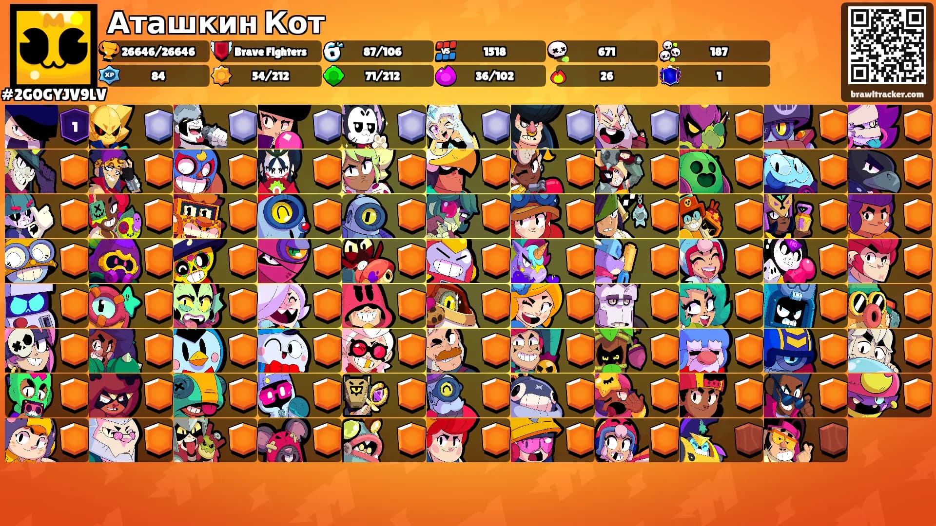 Аташкин Кот's Ranks