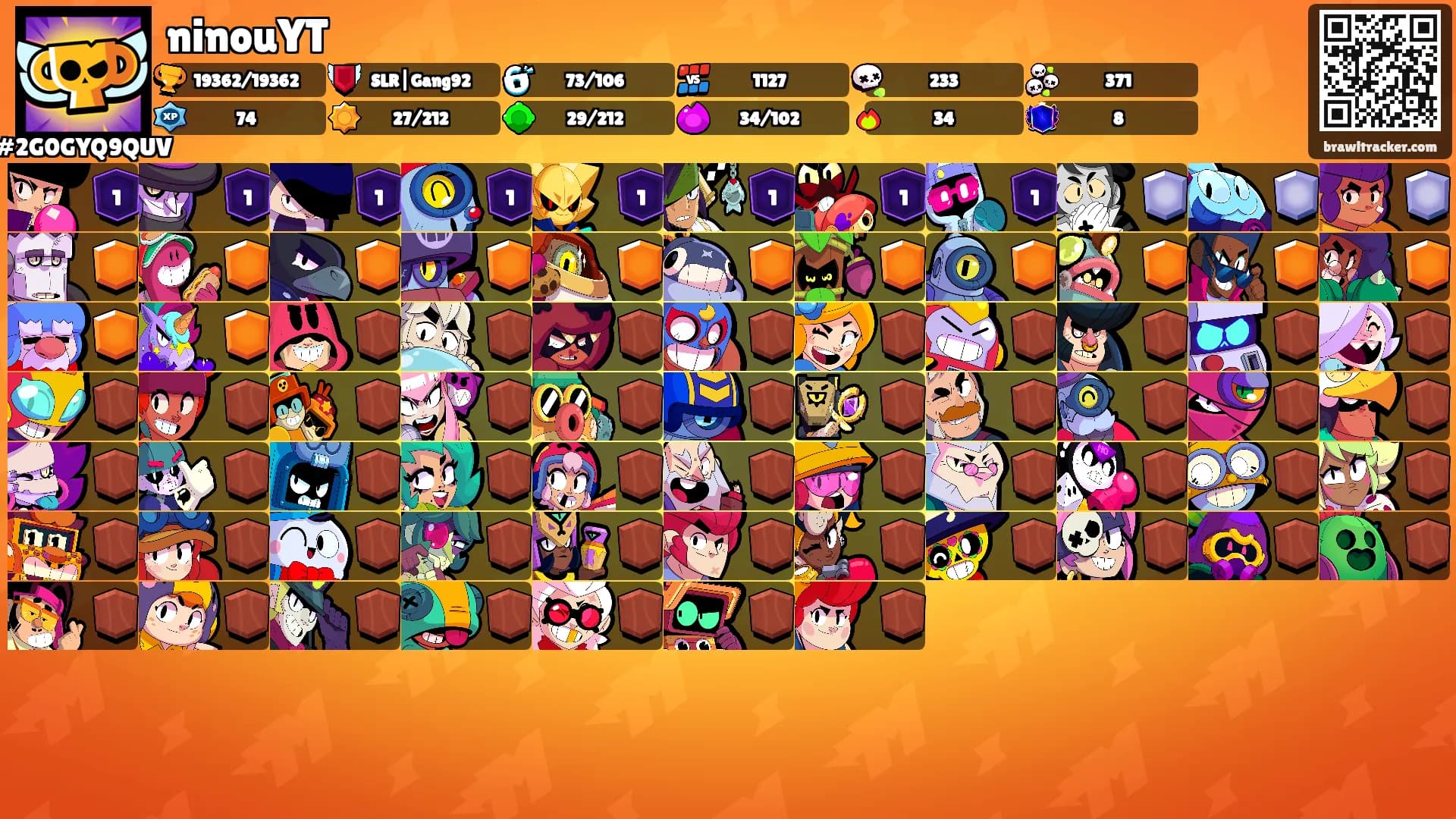 ninouYT's Ranks
