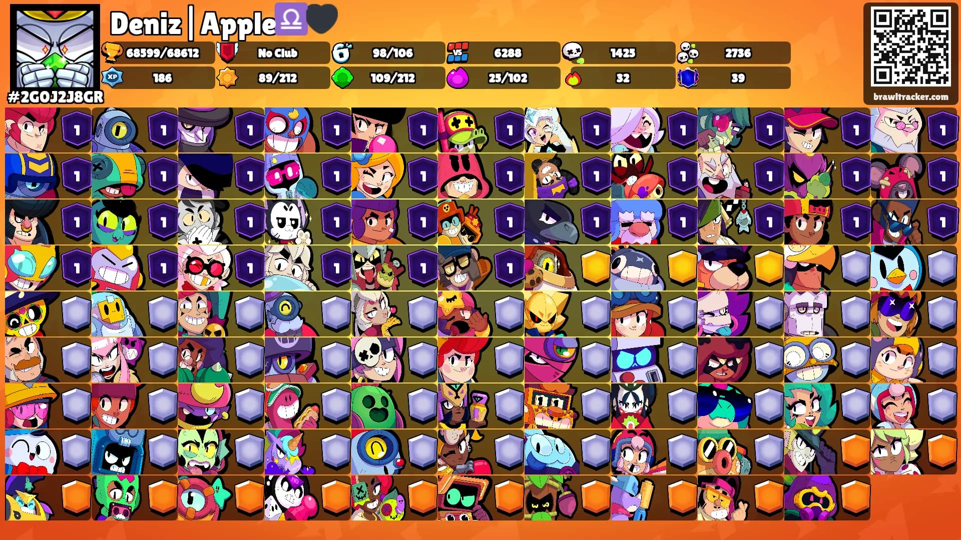 Deniz|Apple♎️🖤's Ranks