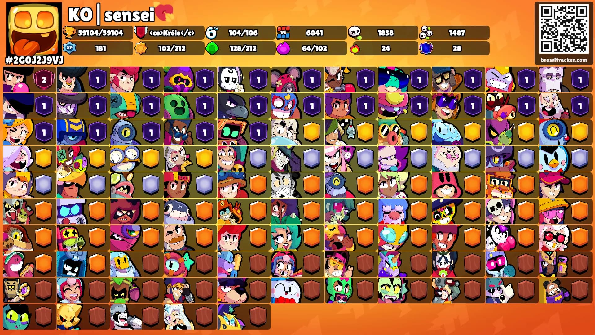 KO|sensei💘's Ranks