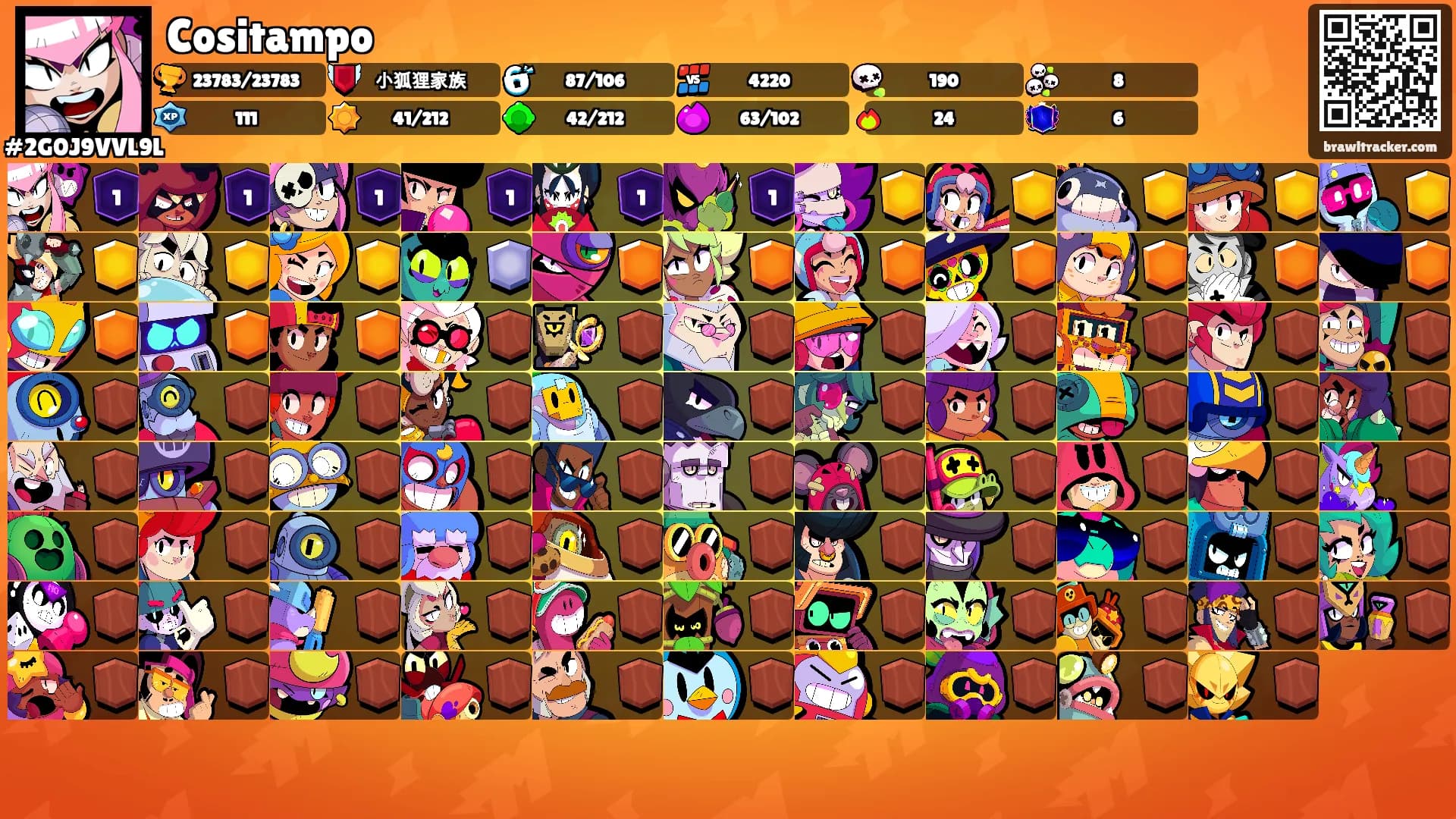 Cositampo's Ranks