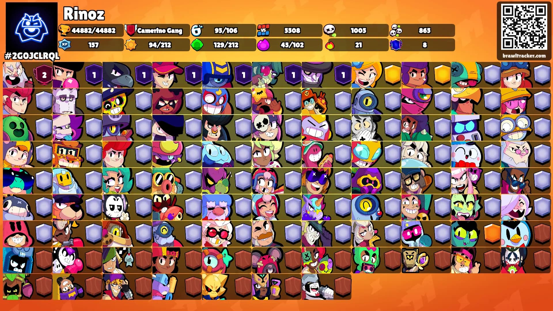 Rinoz's Ranks