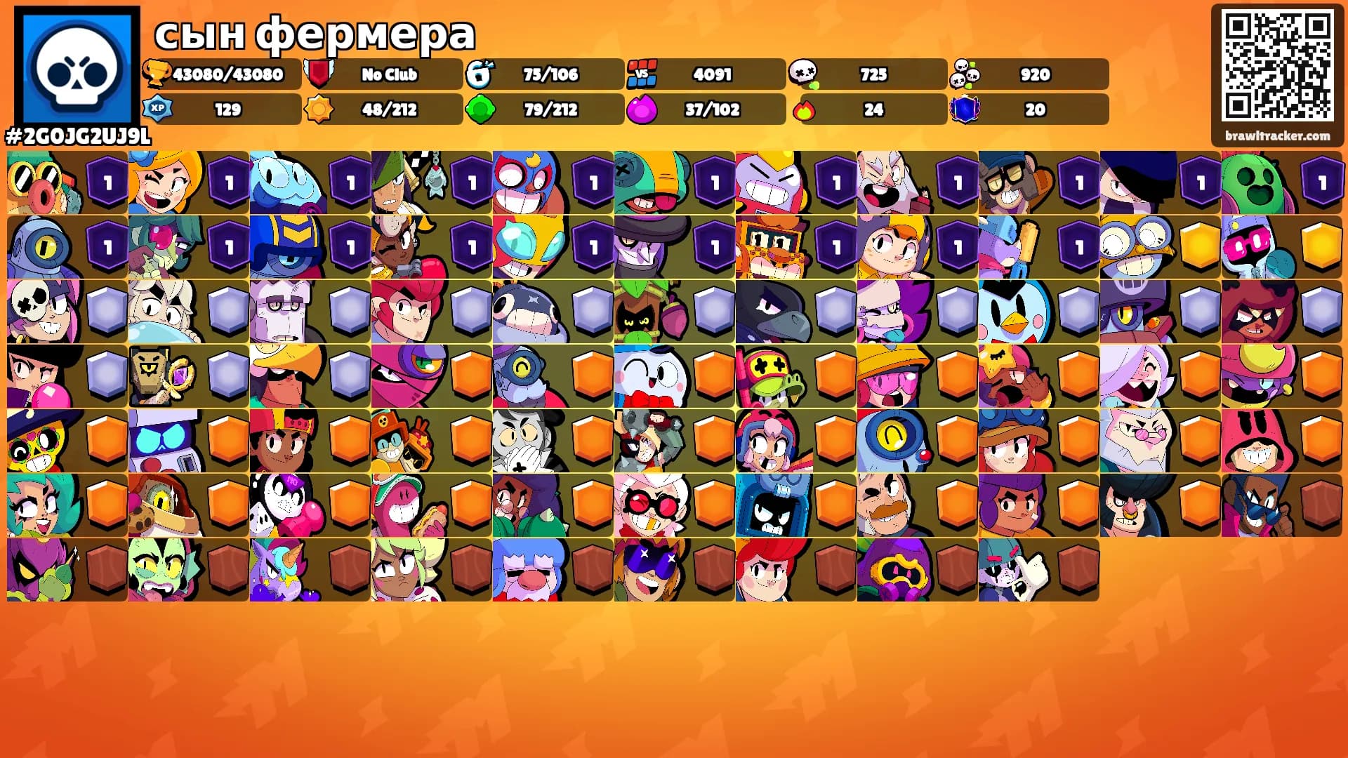 сын фермера's Ranks