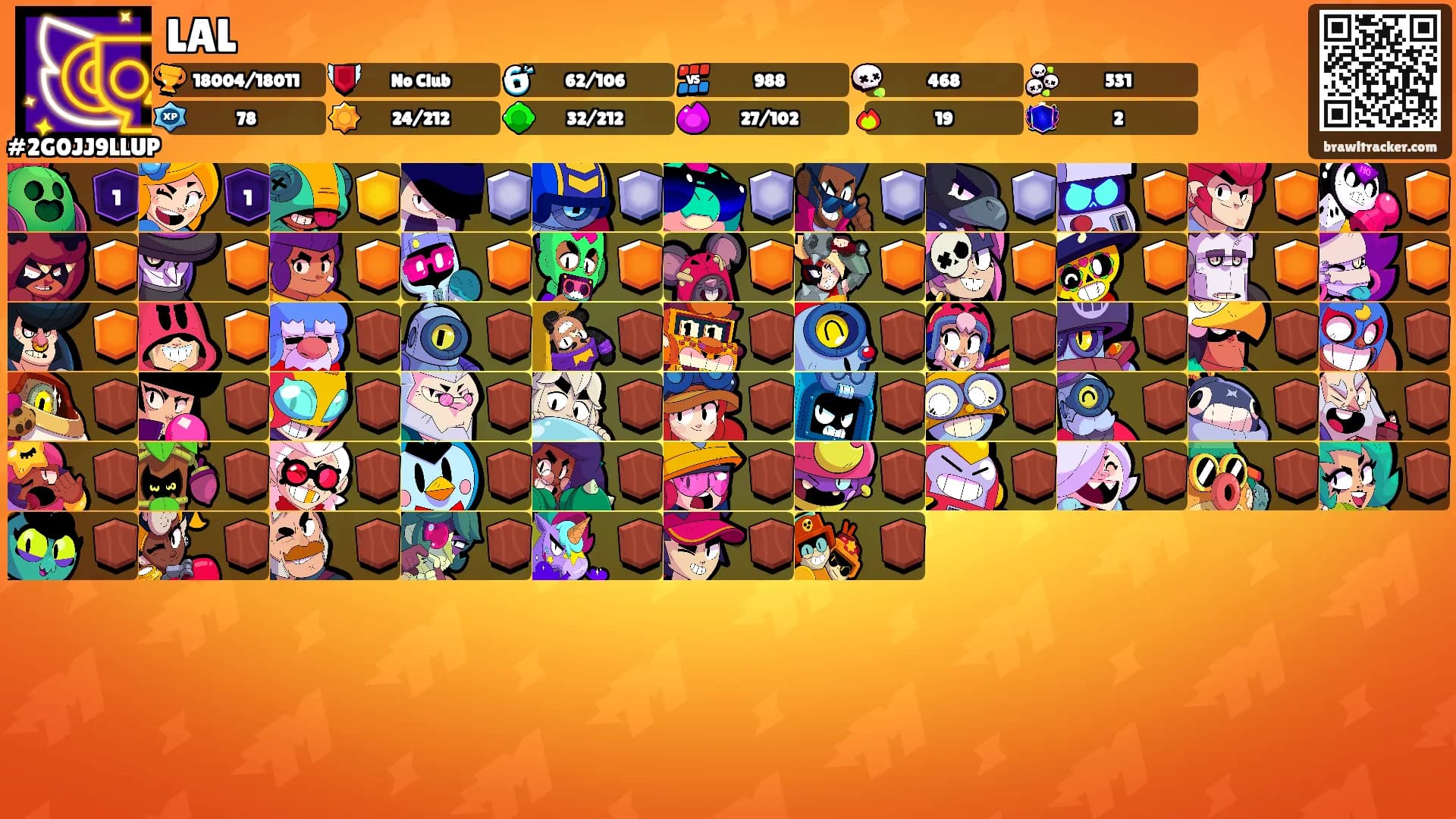 LAL's Ranks