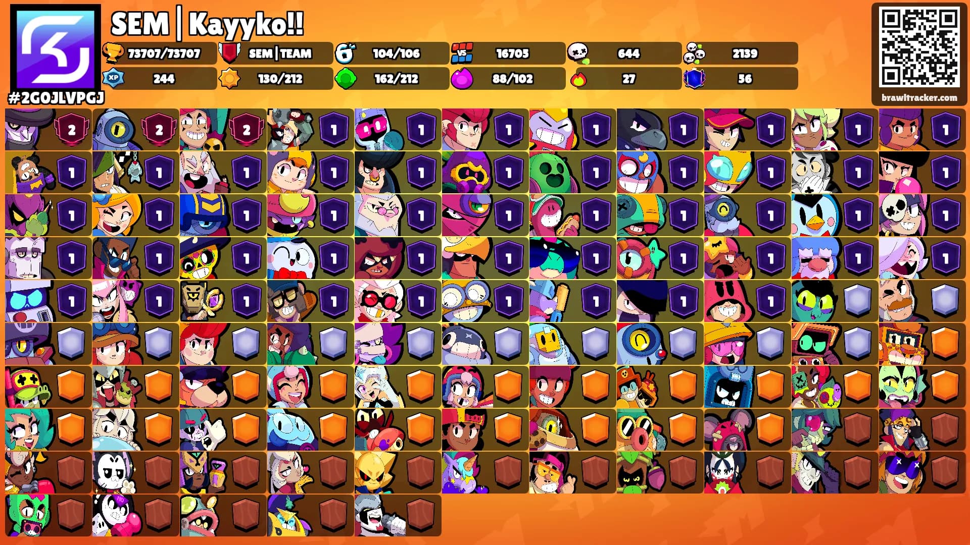 SEM|Kayyko!!'s Ranks