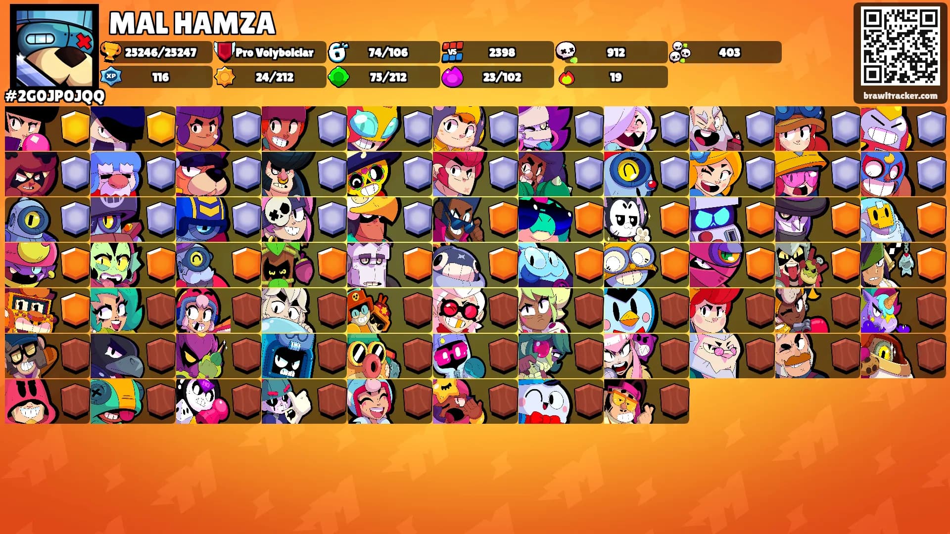 MAL HAMZA's Ranks