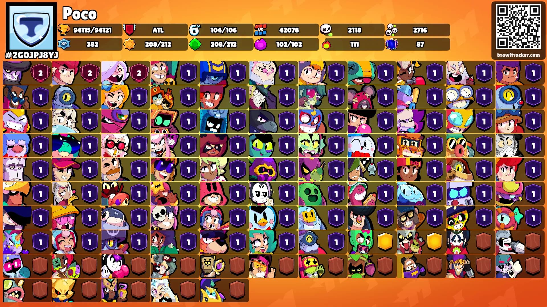 Poco's Ranks