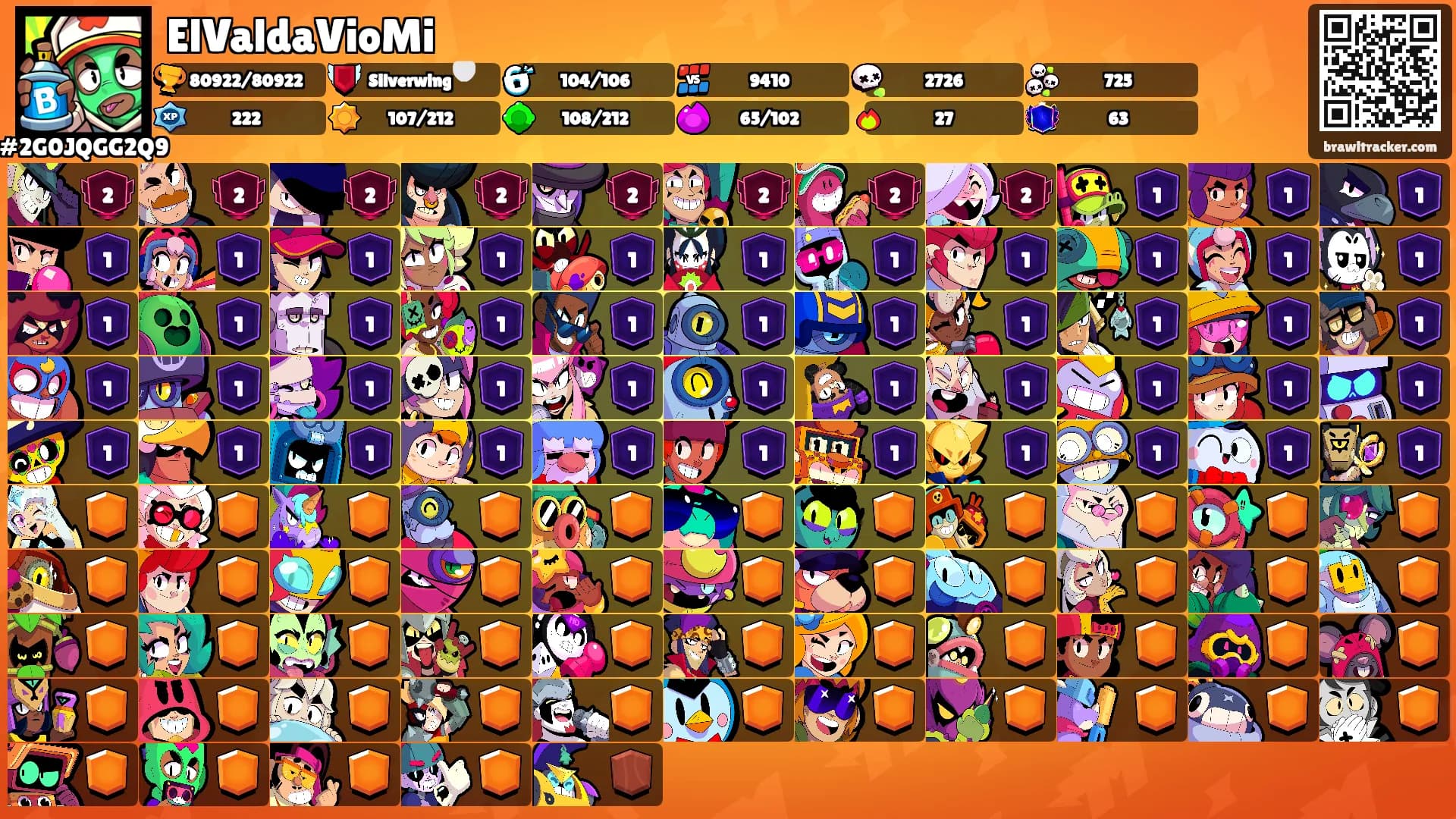 ElValdaVioMi's Ranks