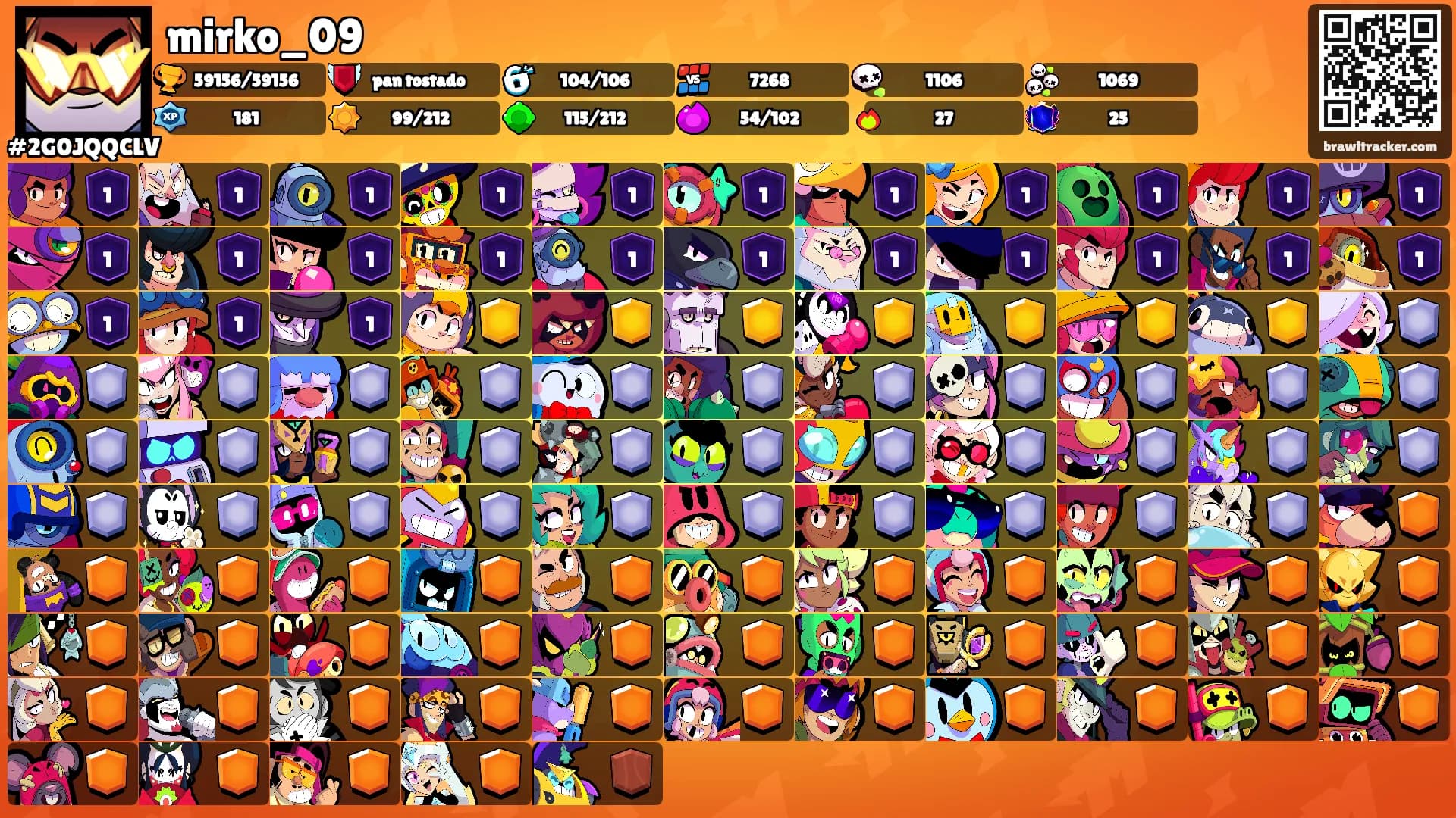 mirko_09's Ranks
