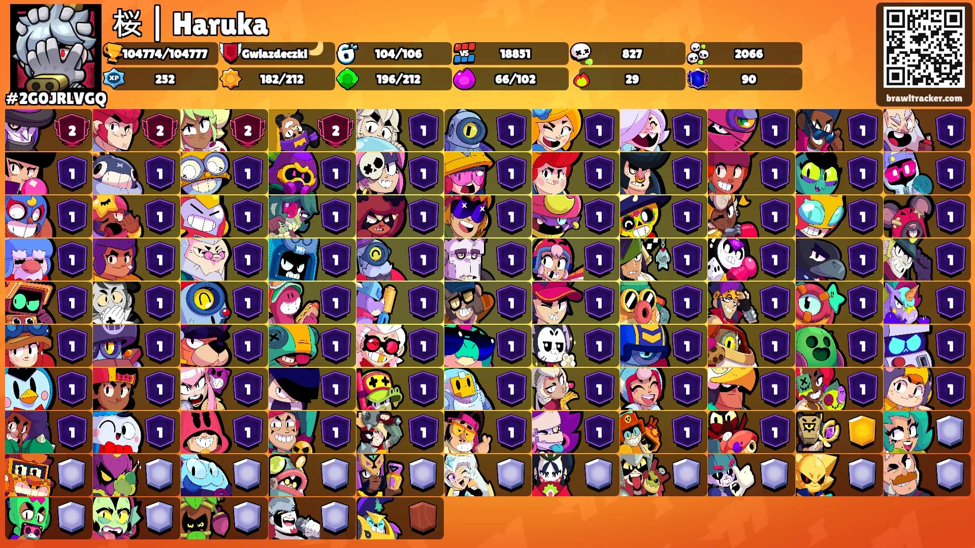 桜 | Haruka's Ranks