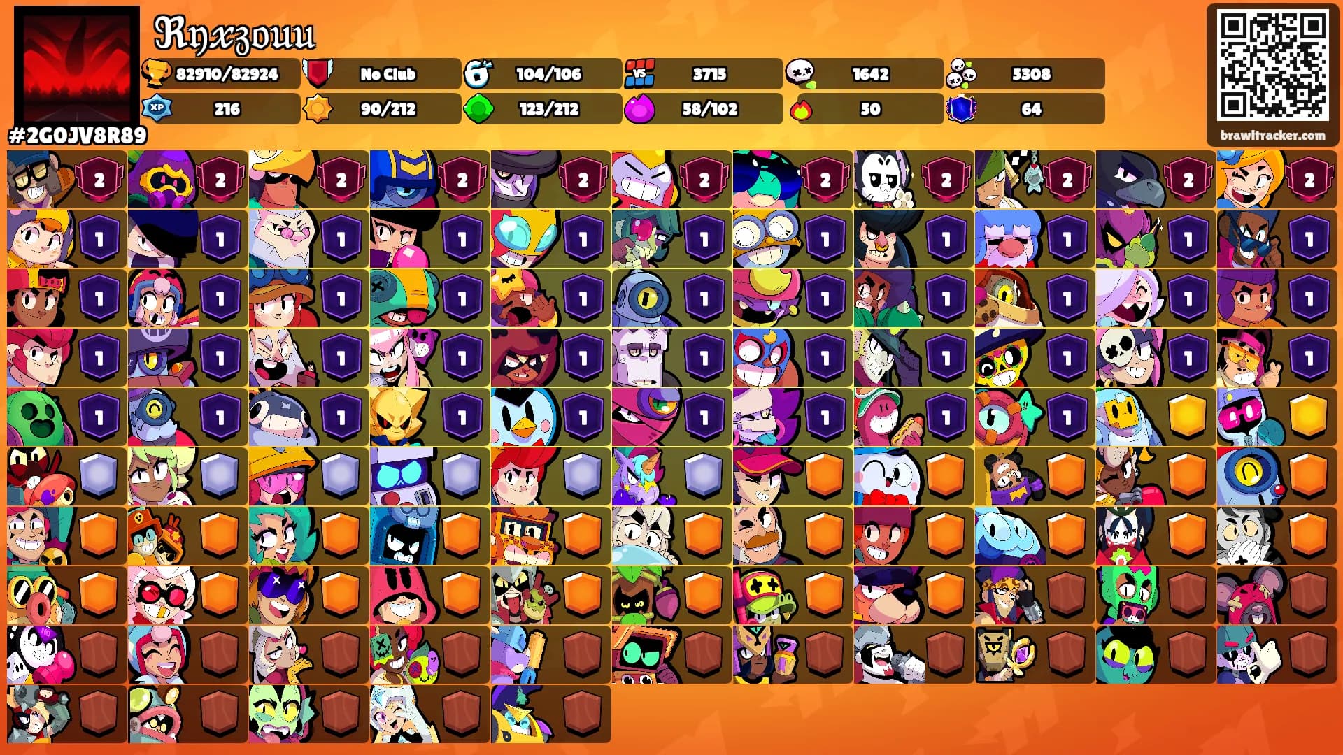 ℜ𝔶𝓍𝔷𝔬𝔲𝔲's Ranks