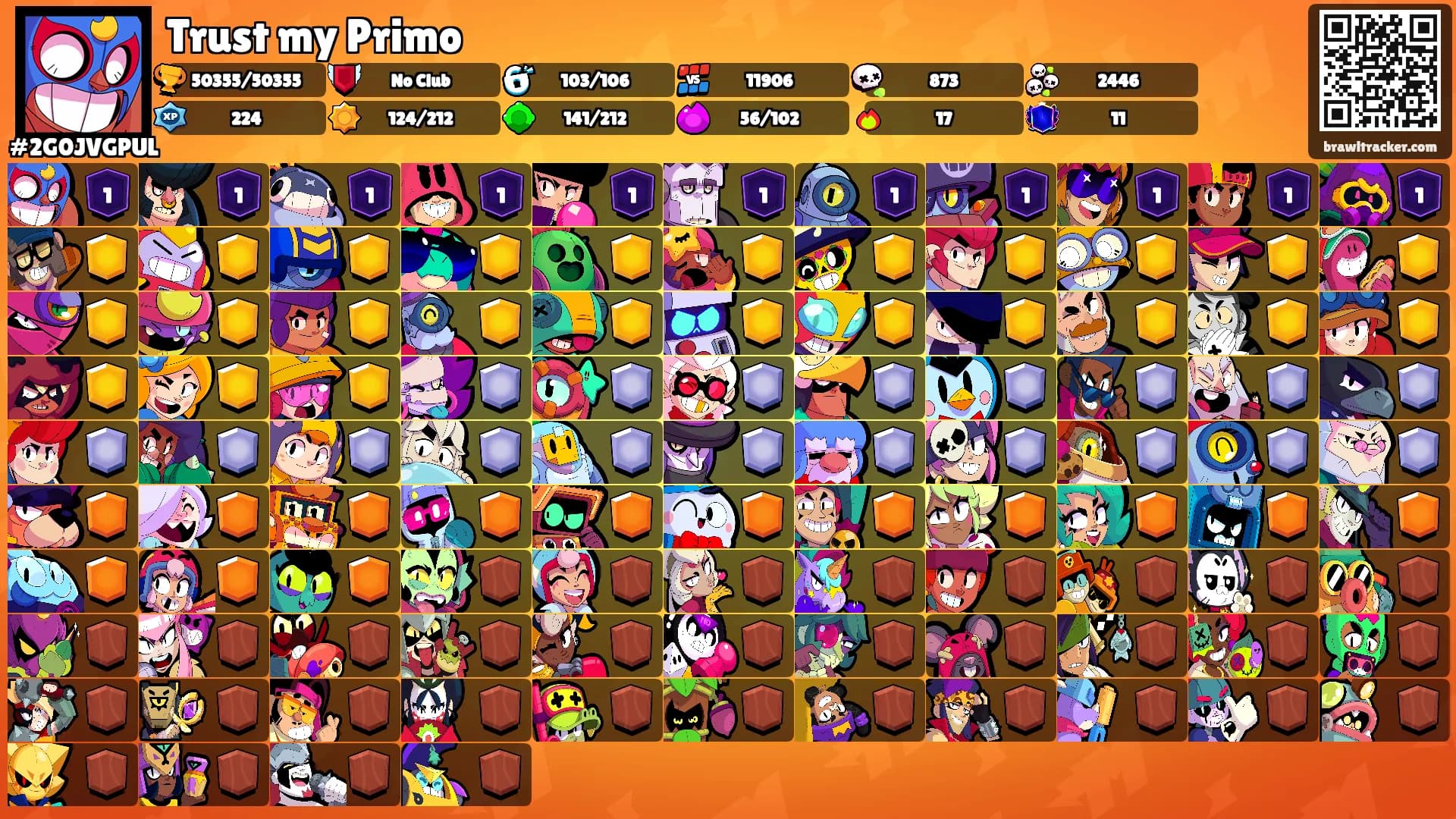 Trust my Primo's Ranks