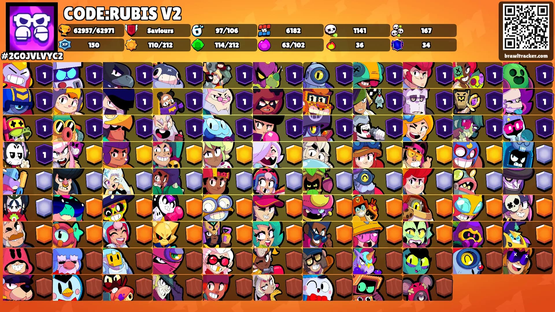 CODE:RUBIS V2's Ranks