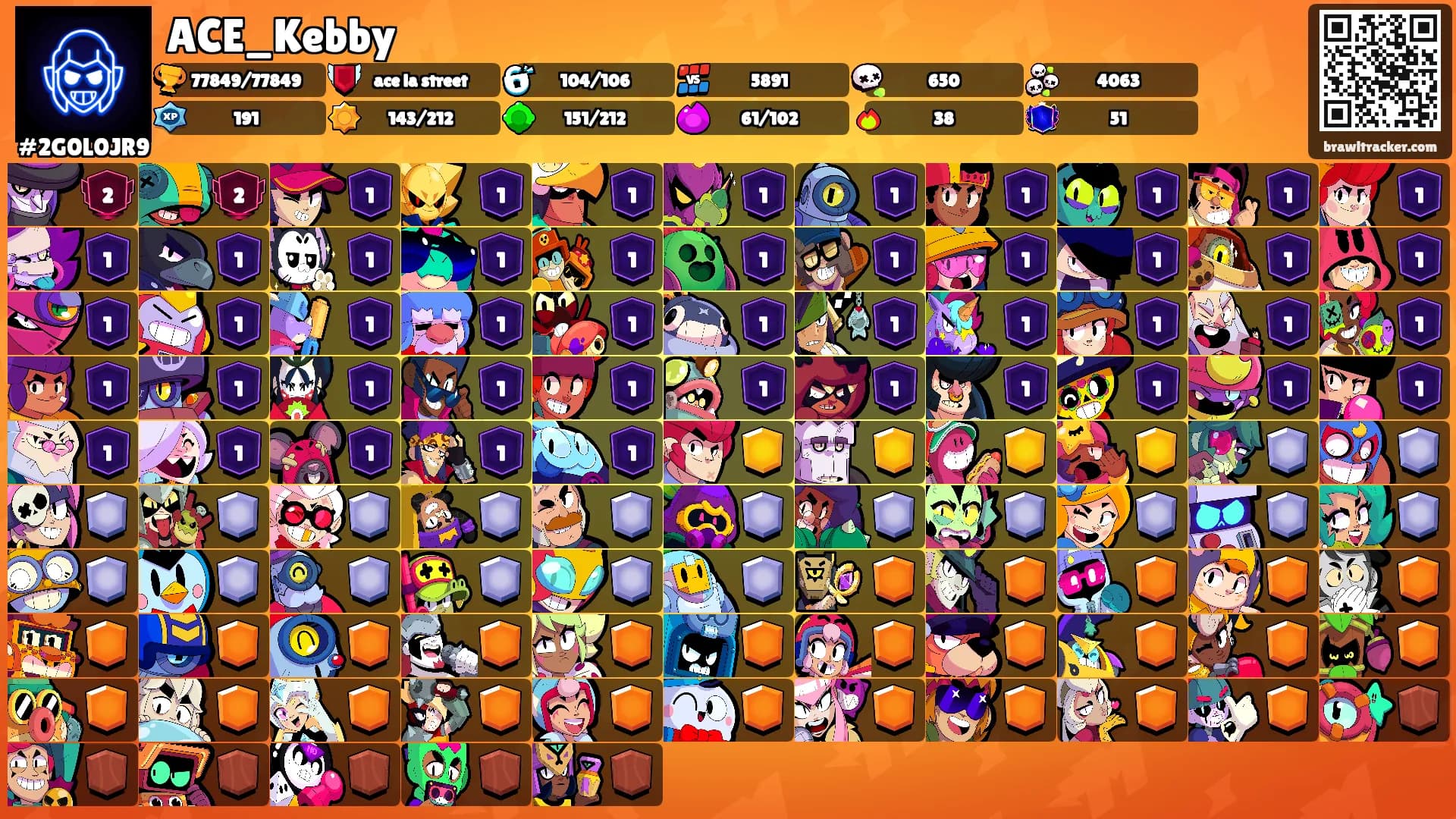 ACE_Kebby's Ranks