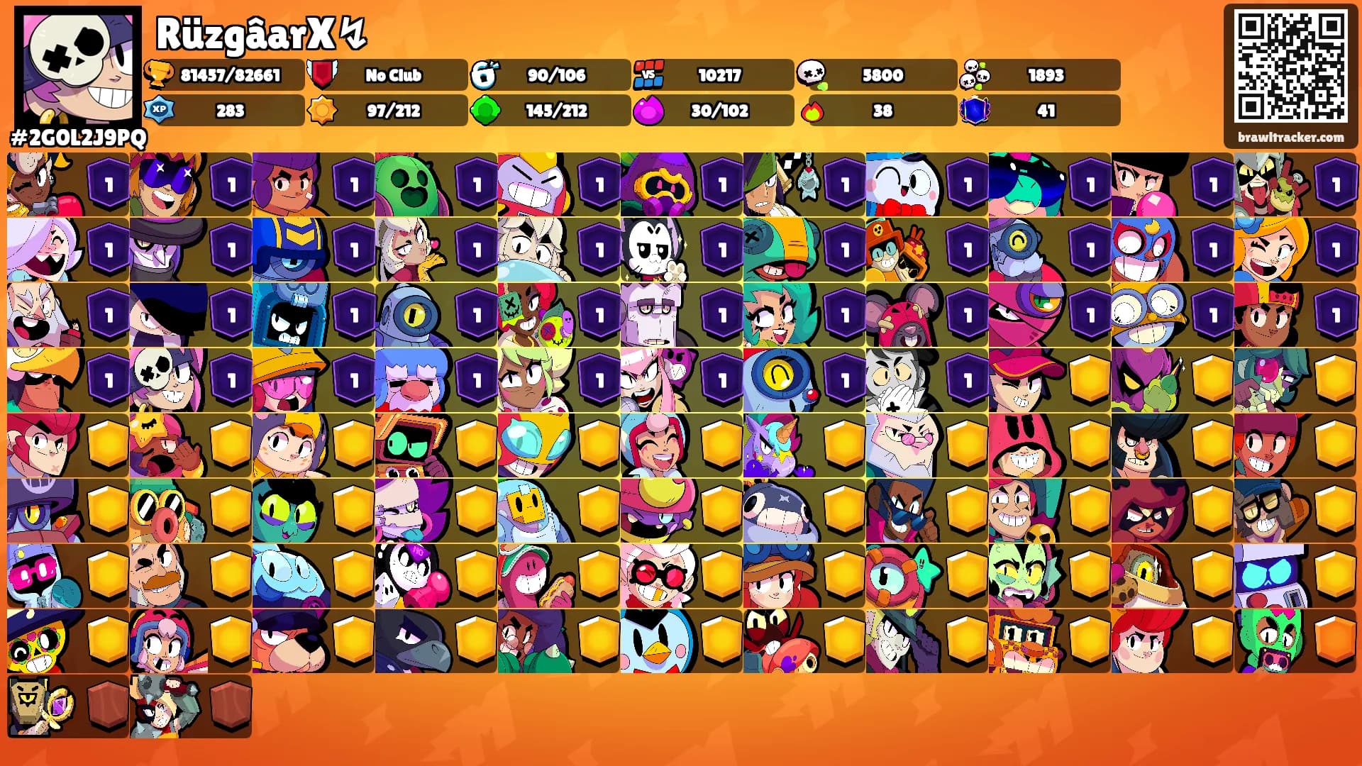 RüzgâarX↯'s Ranks