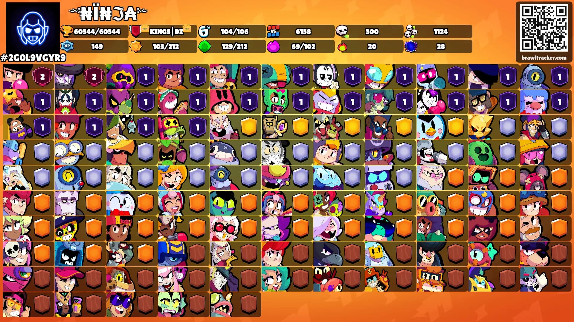 ꧁༺₦Ї₦ℑ₳༻꧂'s Ranks