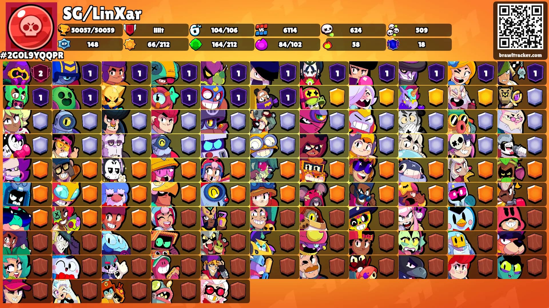 SG/LinXar's Ranks