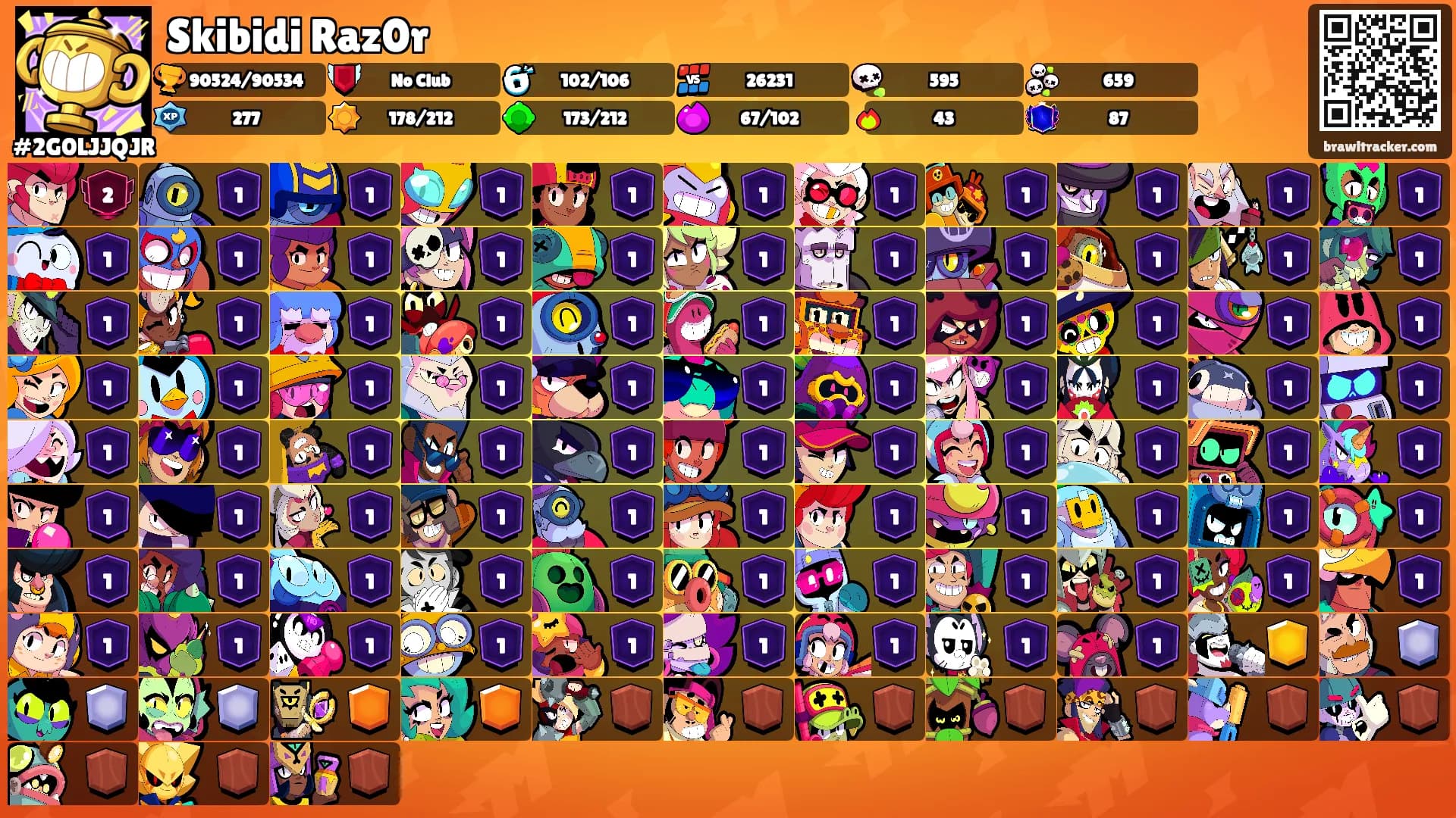 Skibidi Raz0r's Ranks