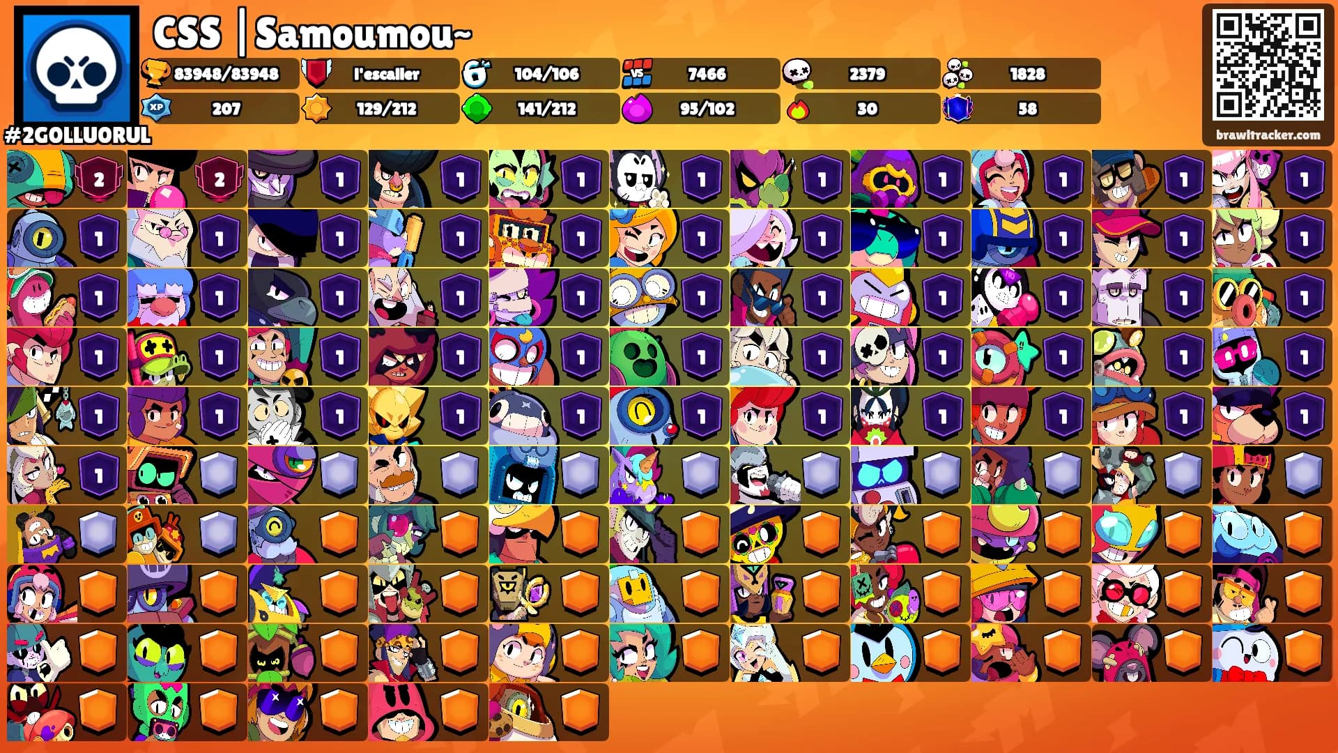CSS |Samoumou~'s Ranks