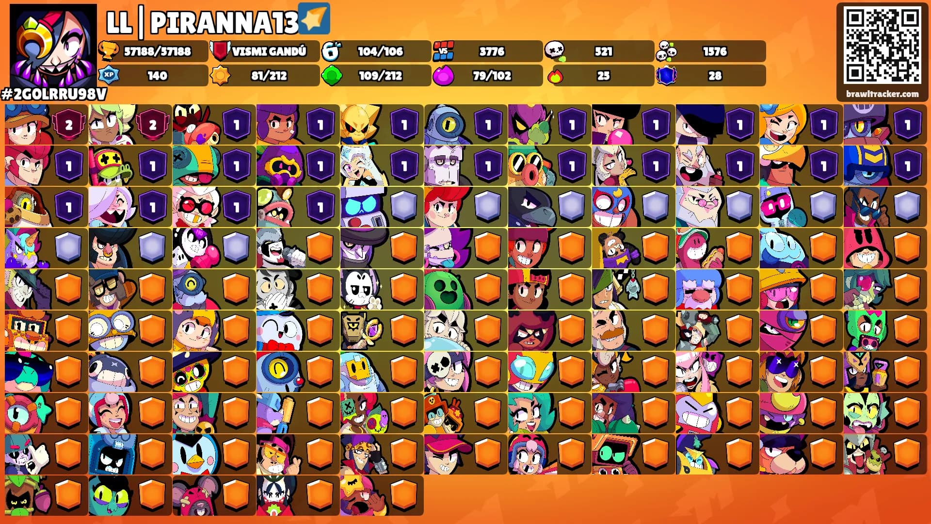 LL|PIRANNA13🌠's Ranks