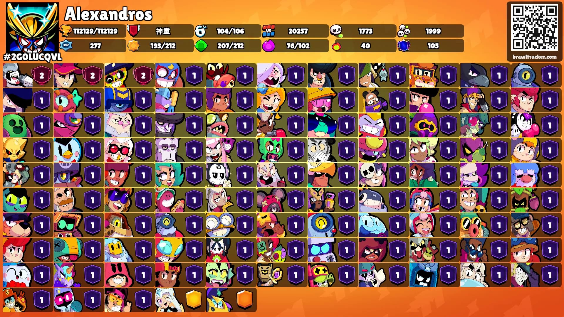 Alexandros's Ranks